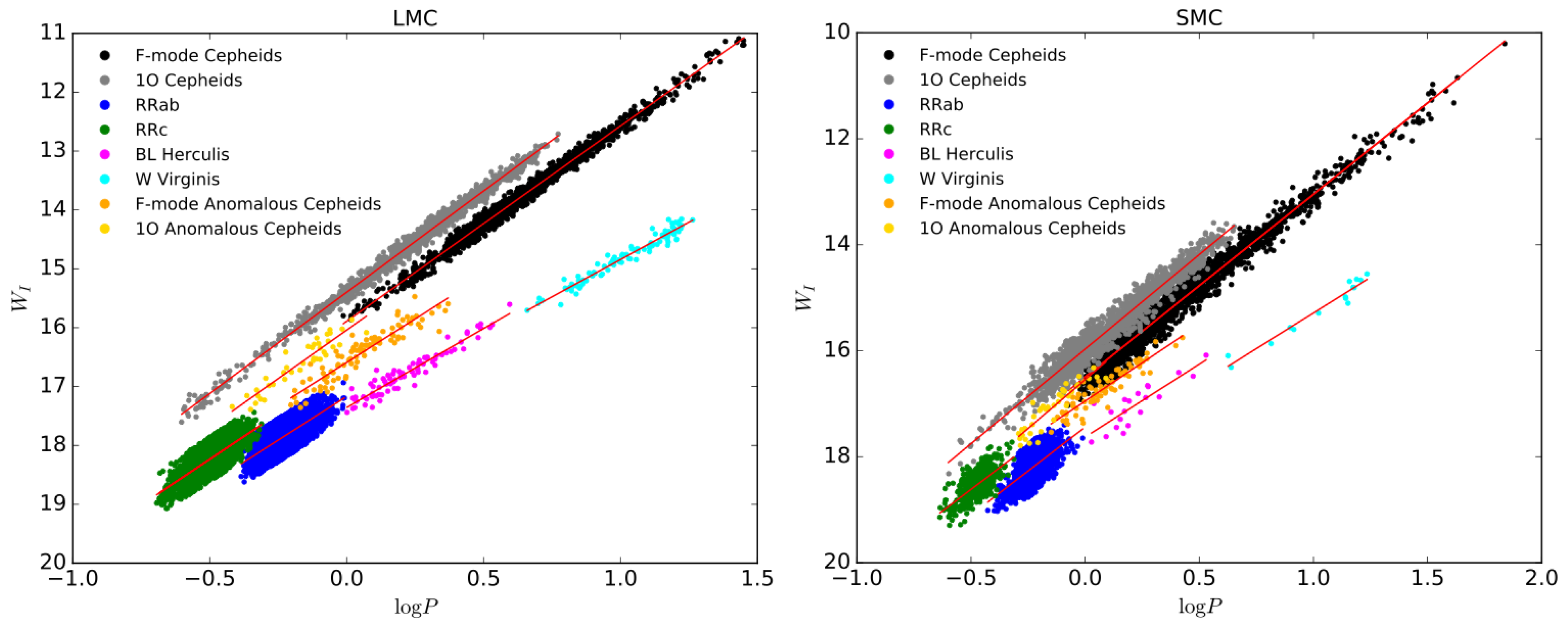 Universe 11 00304 g006 Universe 11 00304 g006
