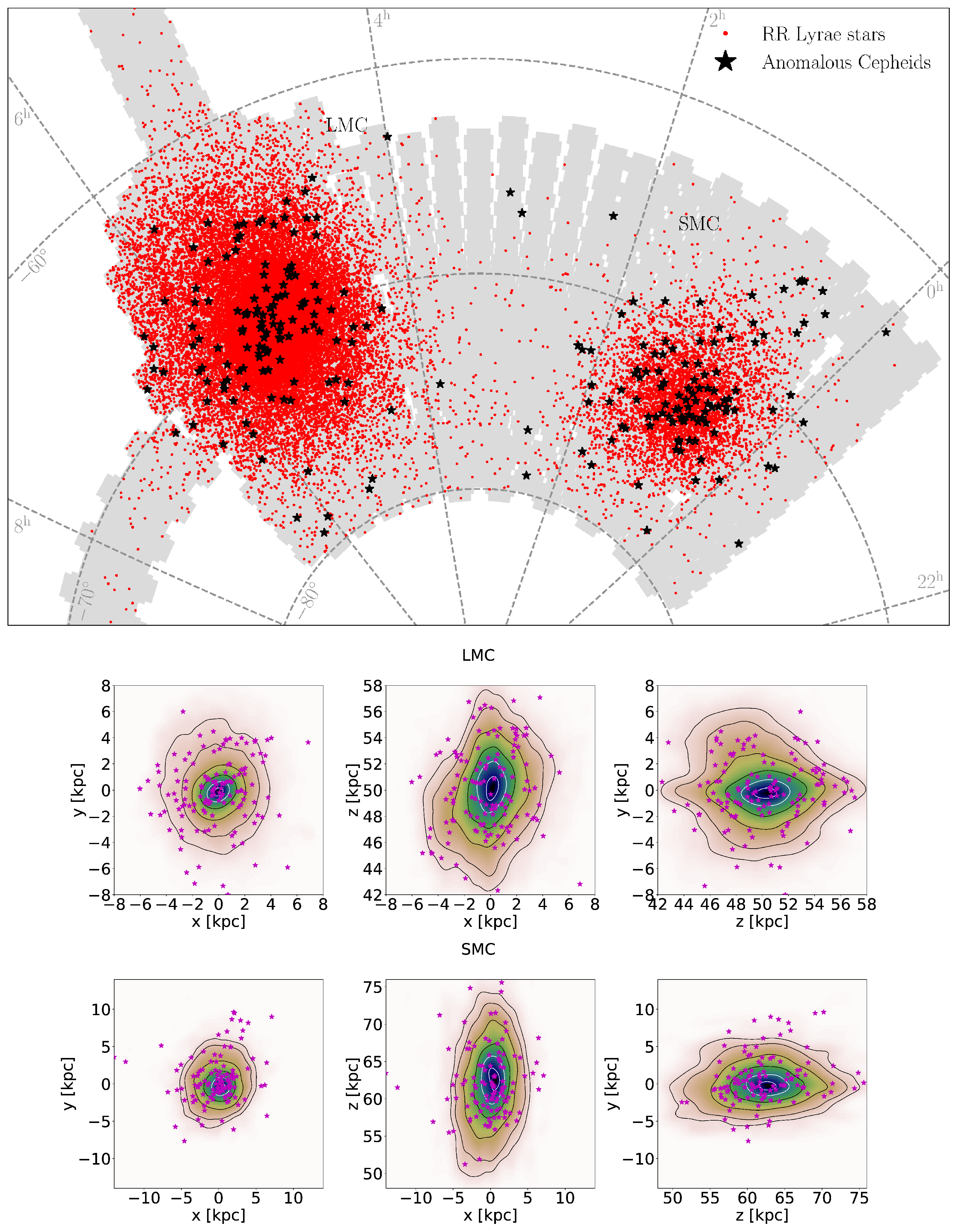 Universe 11 00304 g007 Universe 11 00304 g007