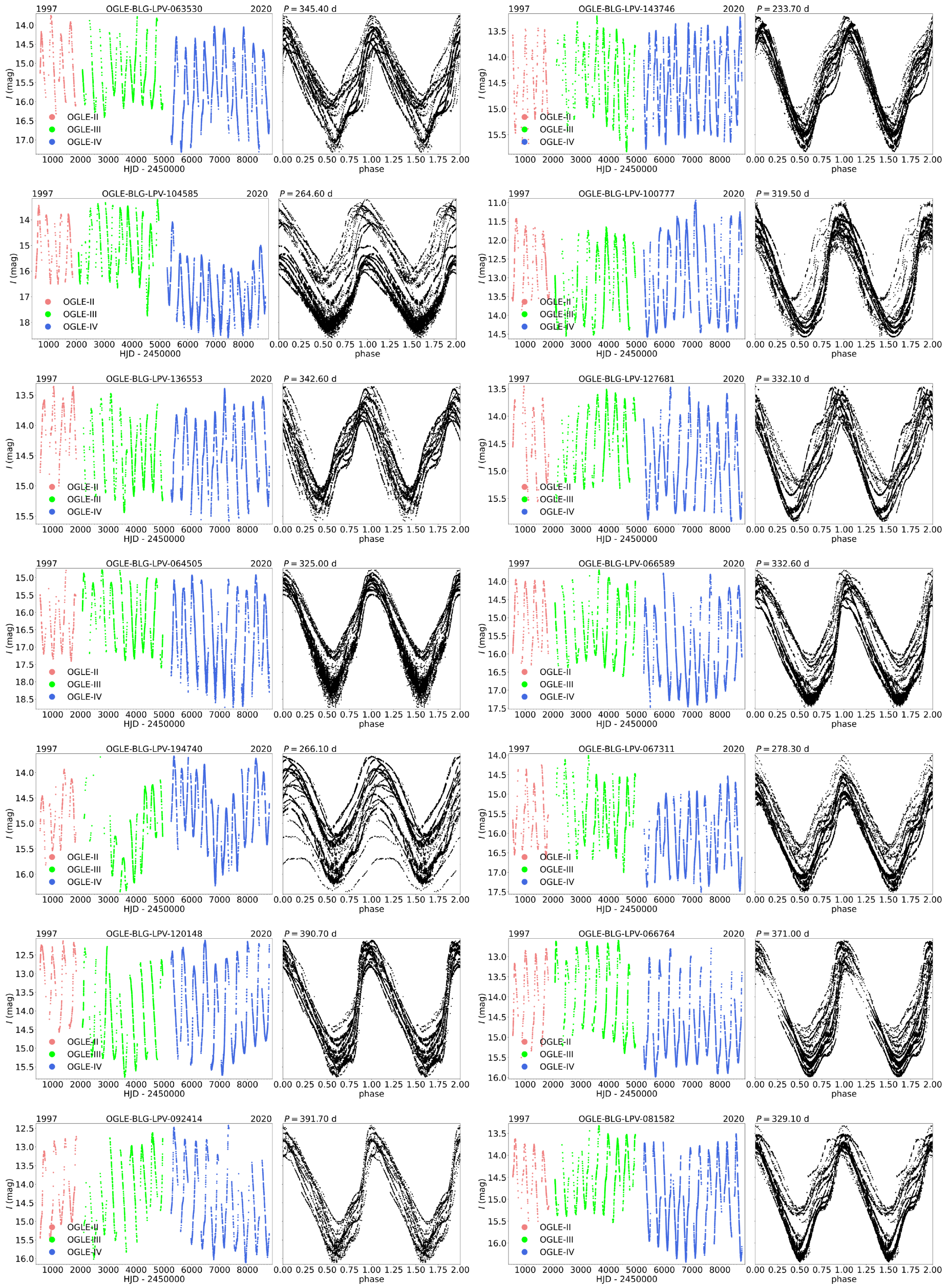 Universe 11 00304 g008 Universe 11 00304 g008