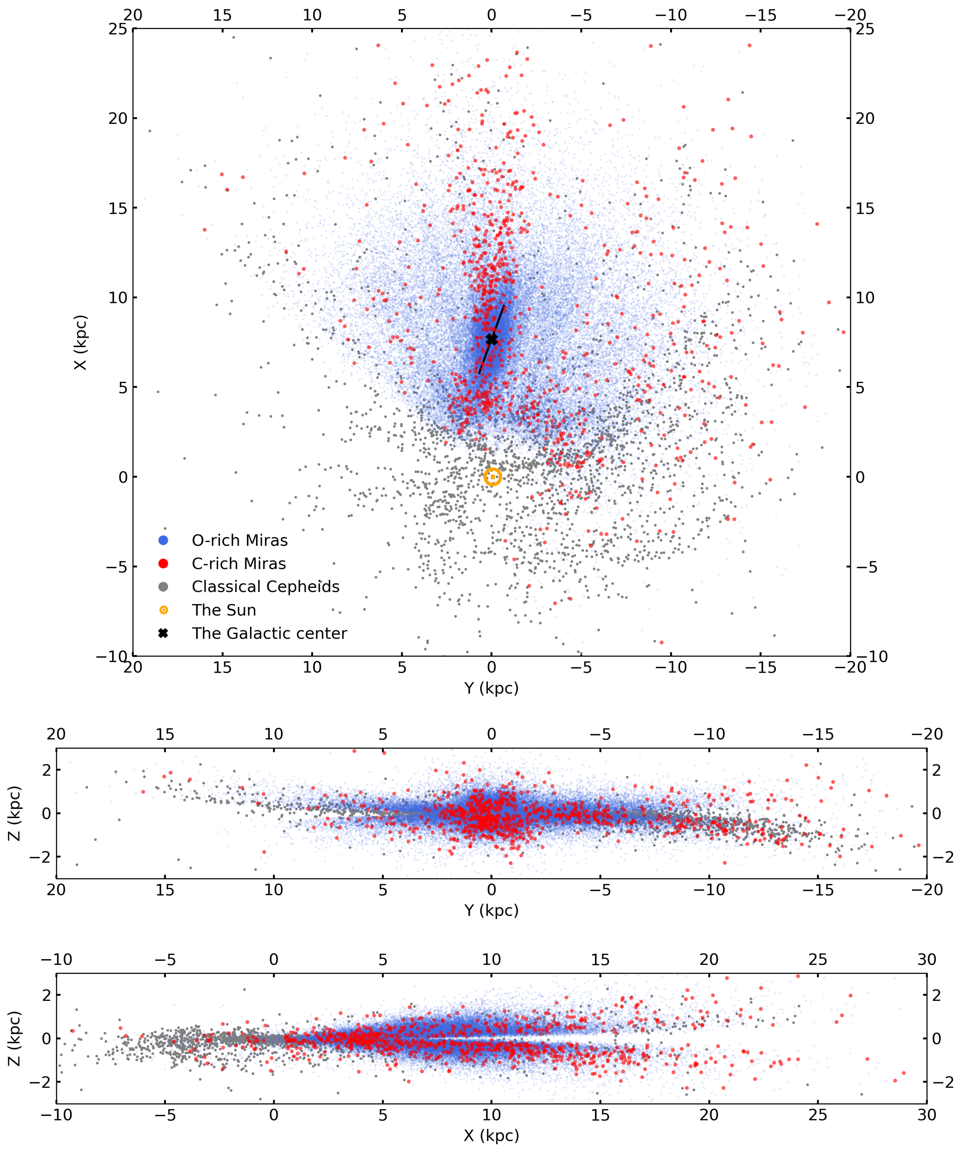 Universe 11 00304 g009 Universe 11 00304 g009