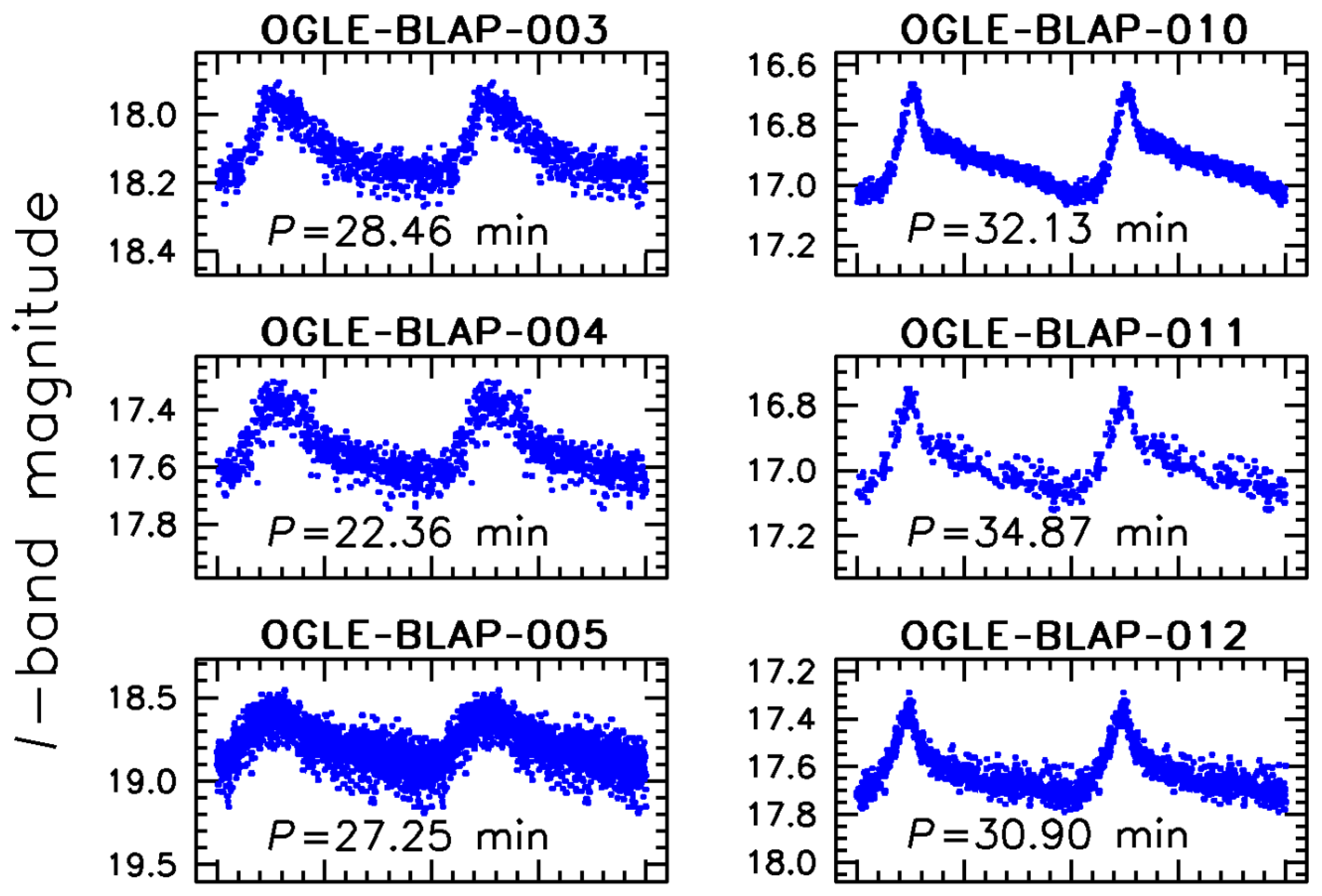 Universe 11 00304 g010 Universe 11 00304 g010