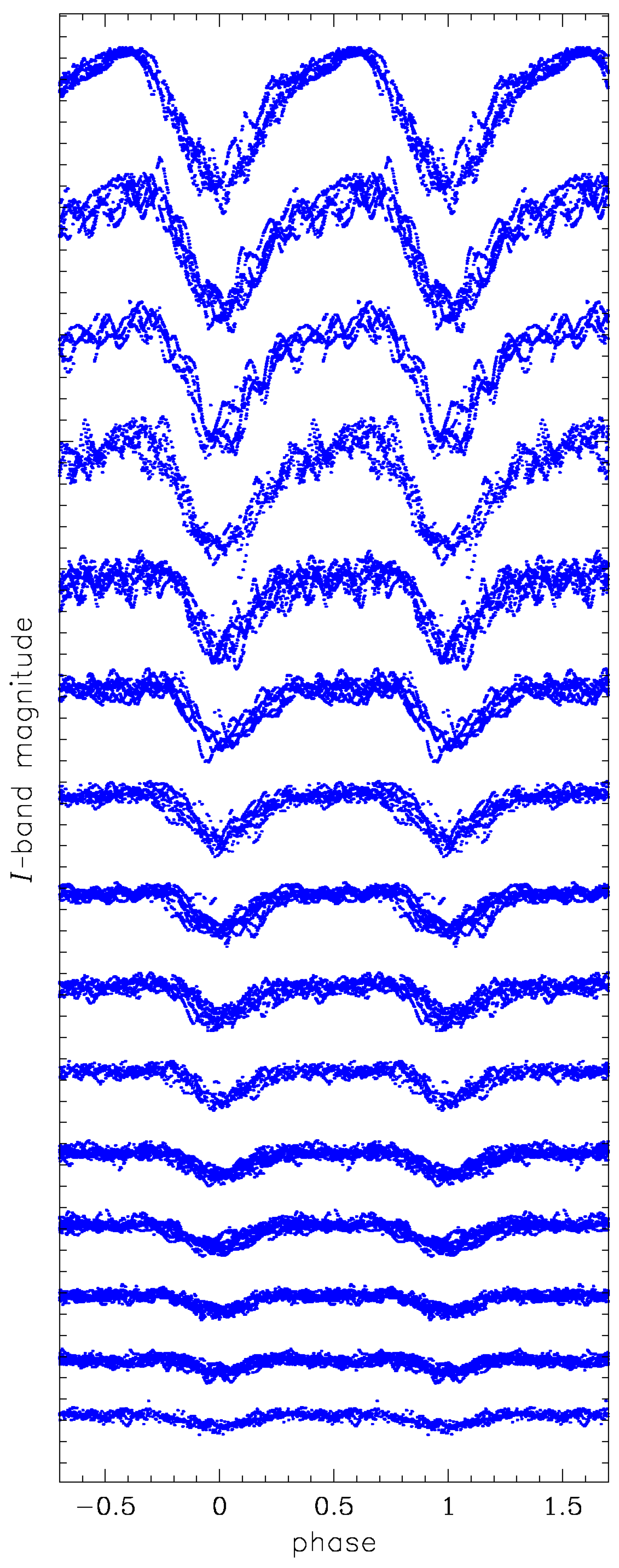Universe 11 00304 g011 Universe 11 00304 g011