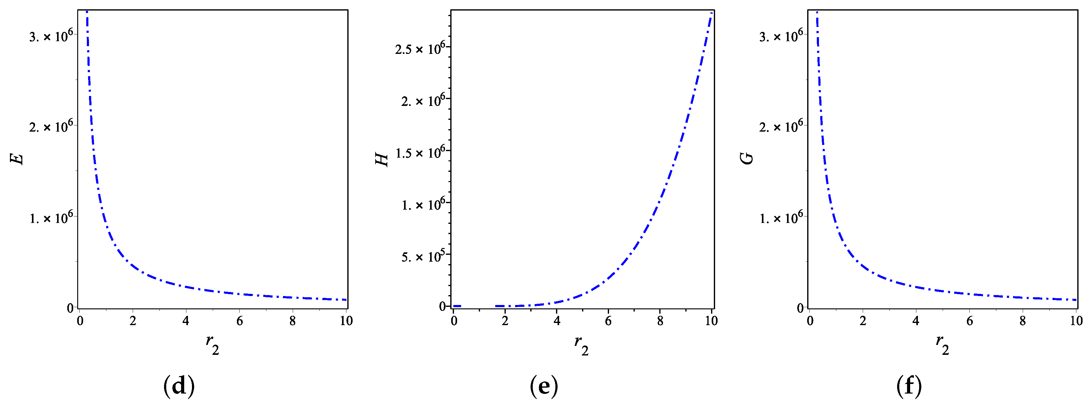 Universe 11 00305 g002b Universe 11 00305 g002b