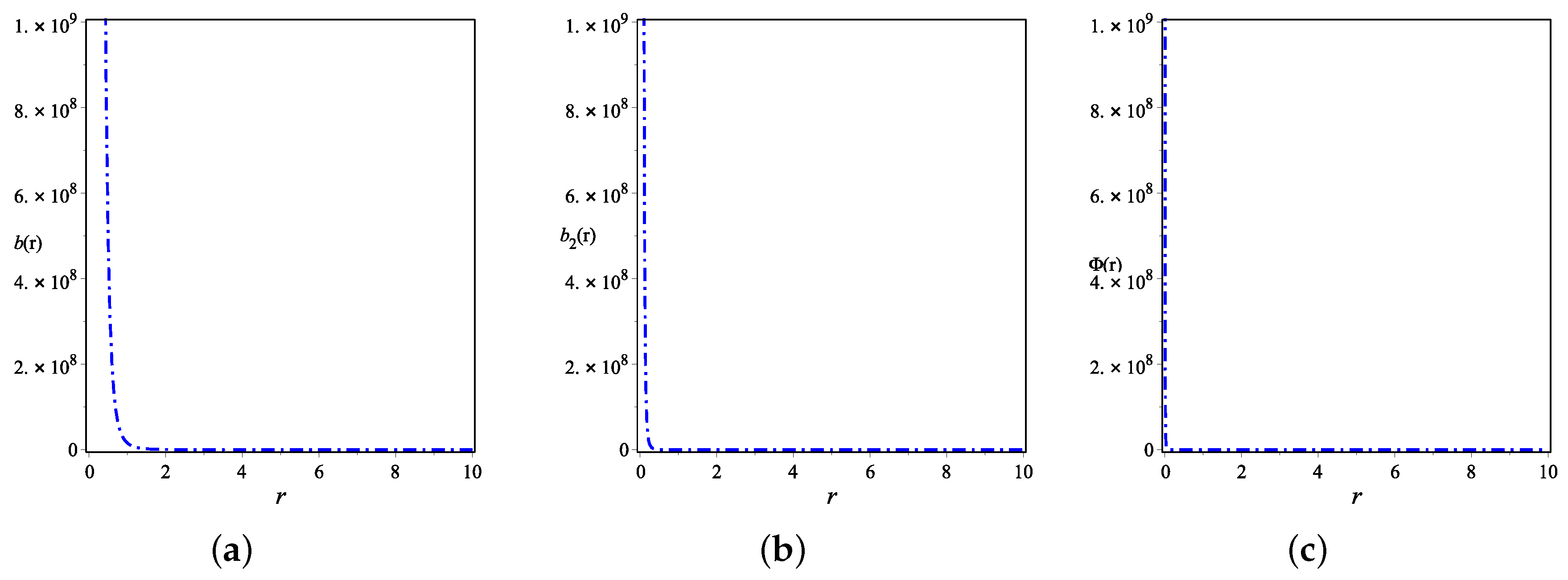 Universe 11 00305 g003 Universe 11 00305 g003