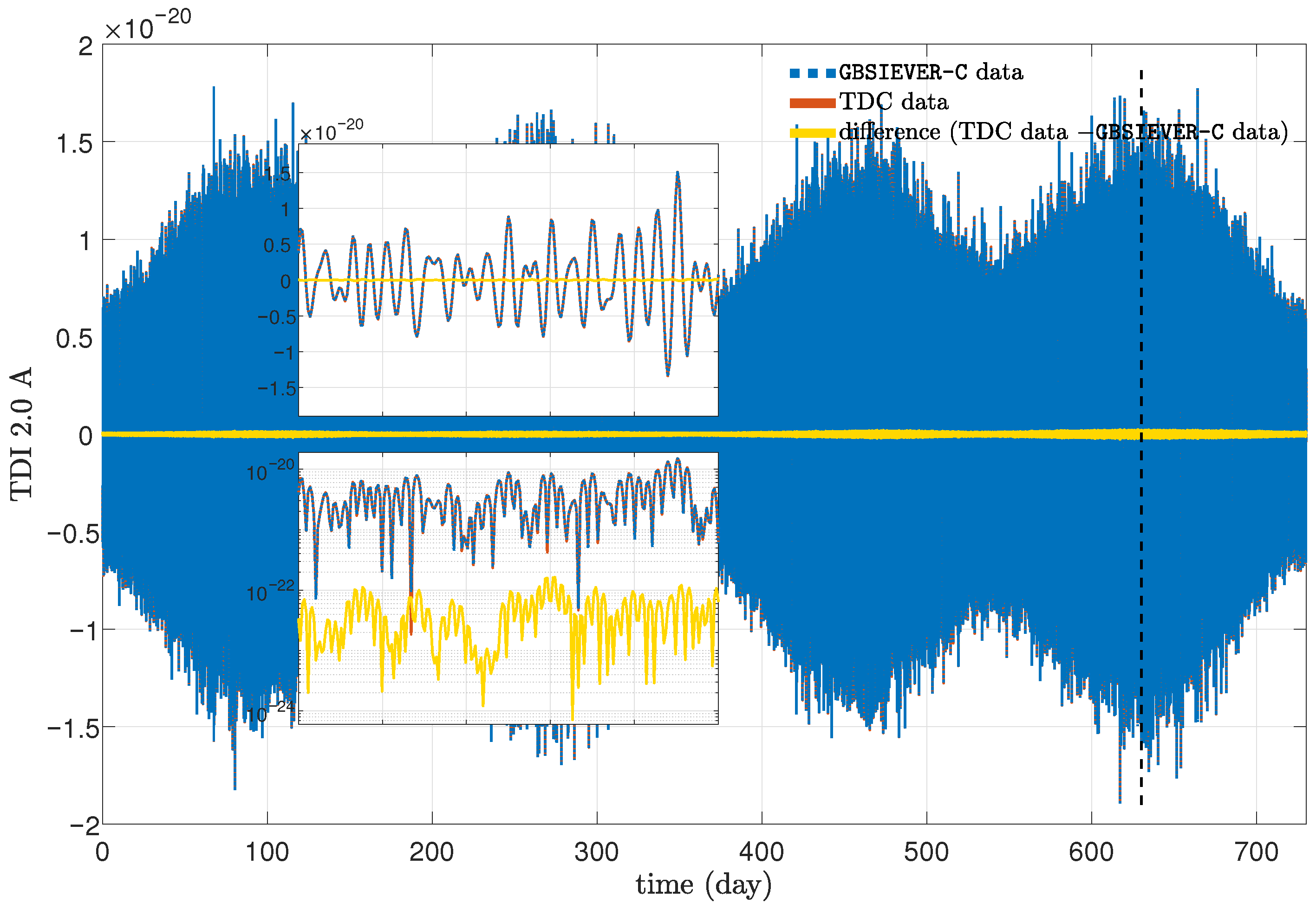 Universe 11 00313 g002