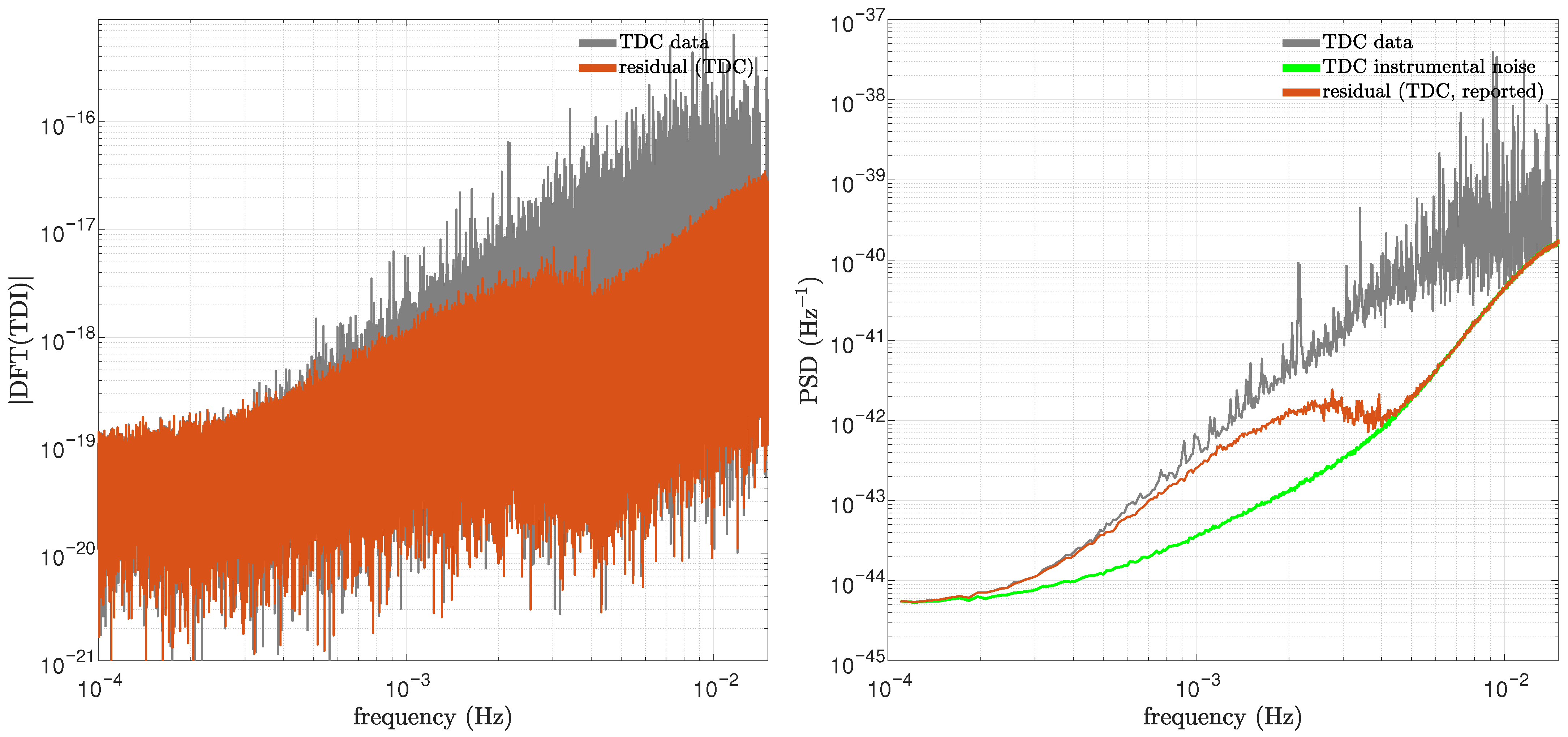 Universe 11 00313 g004