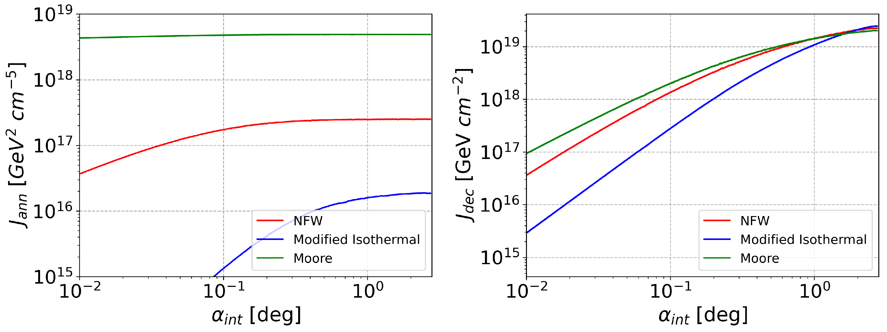 Universe 11 00316 g002
