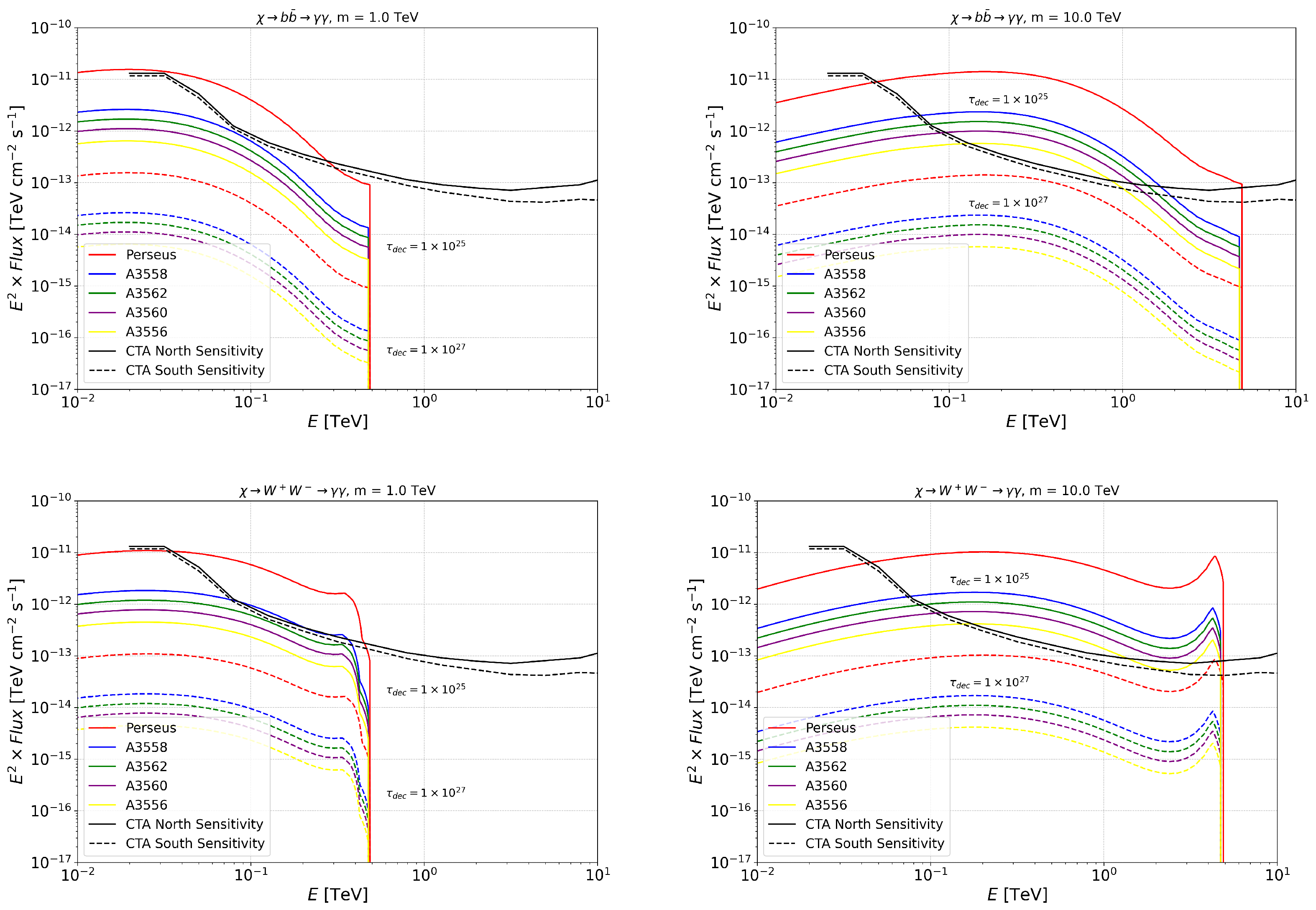 Universe 11 00316 g004