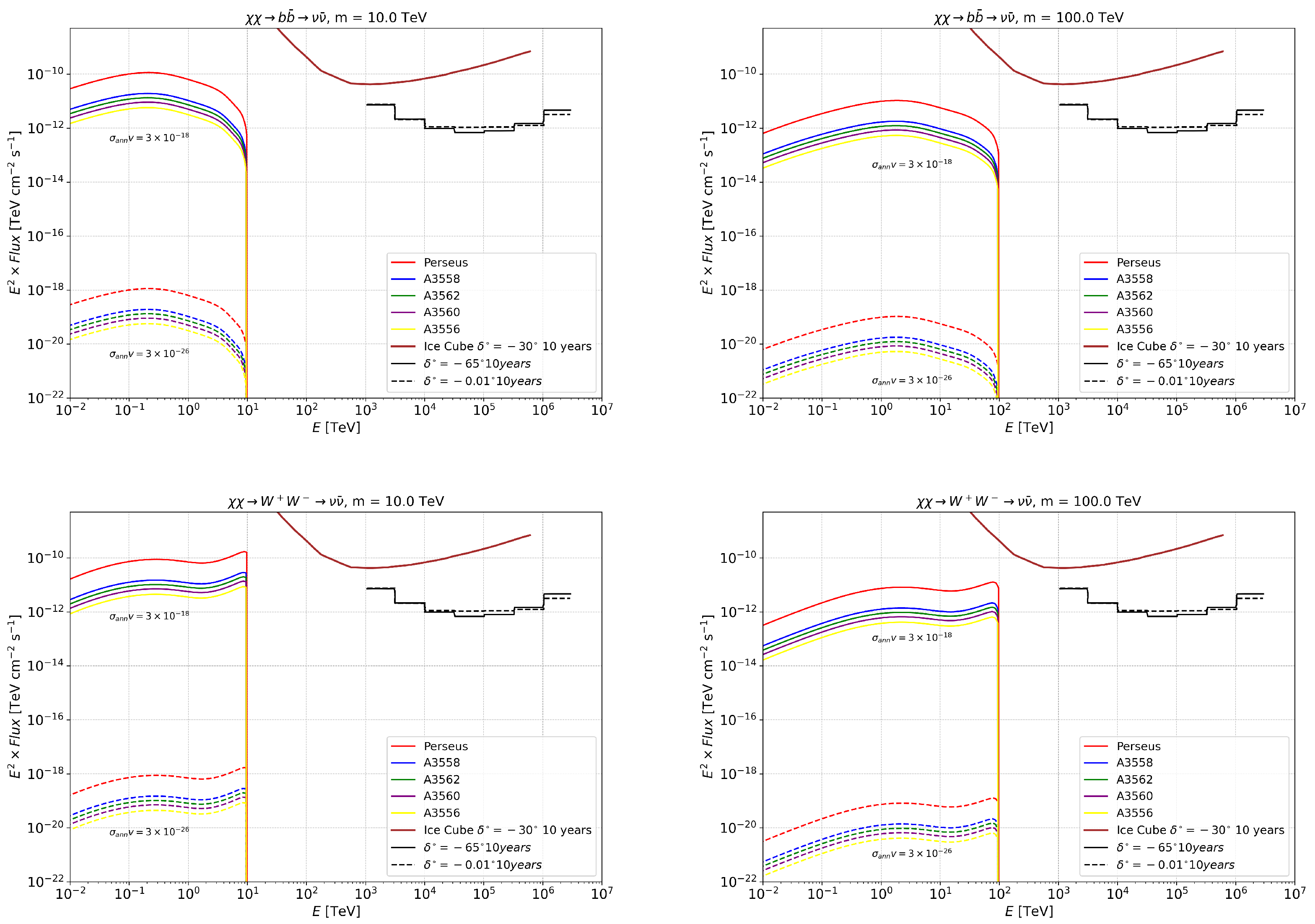 Universe 11 00316 g005