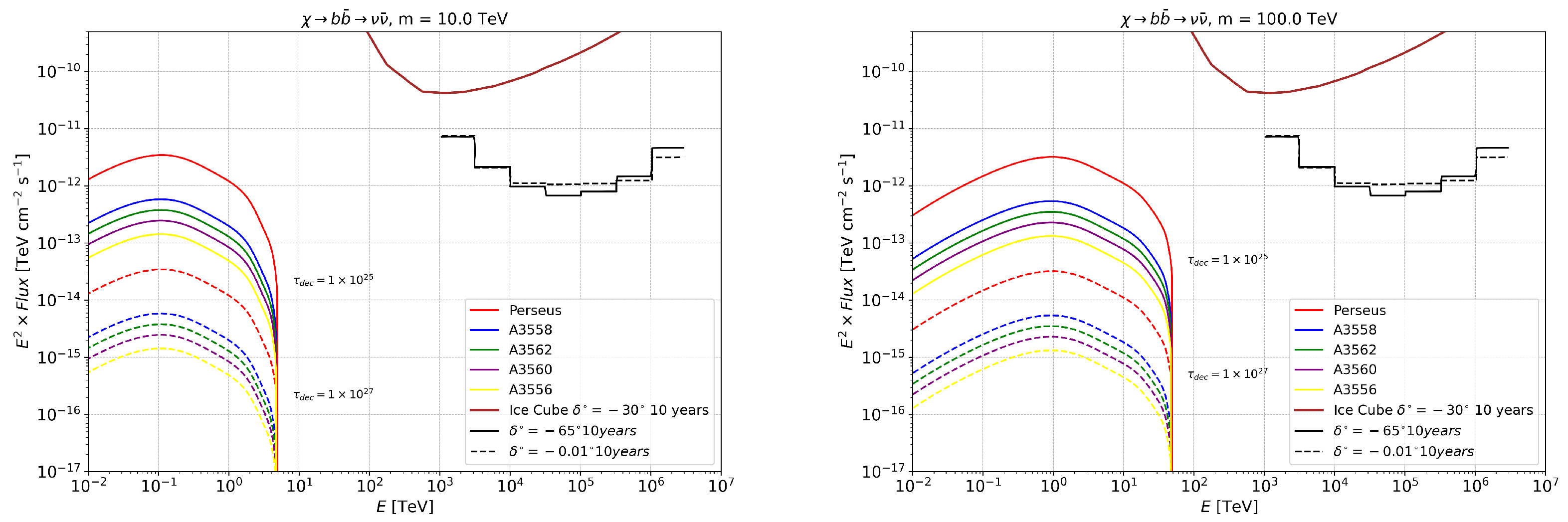 Universe 11 00316 g006a