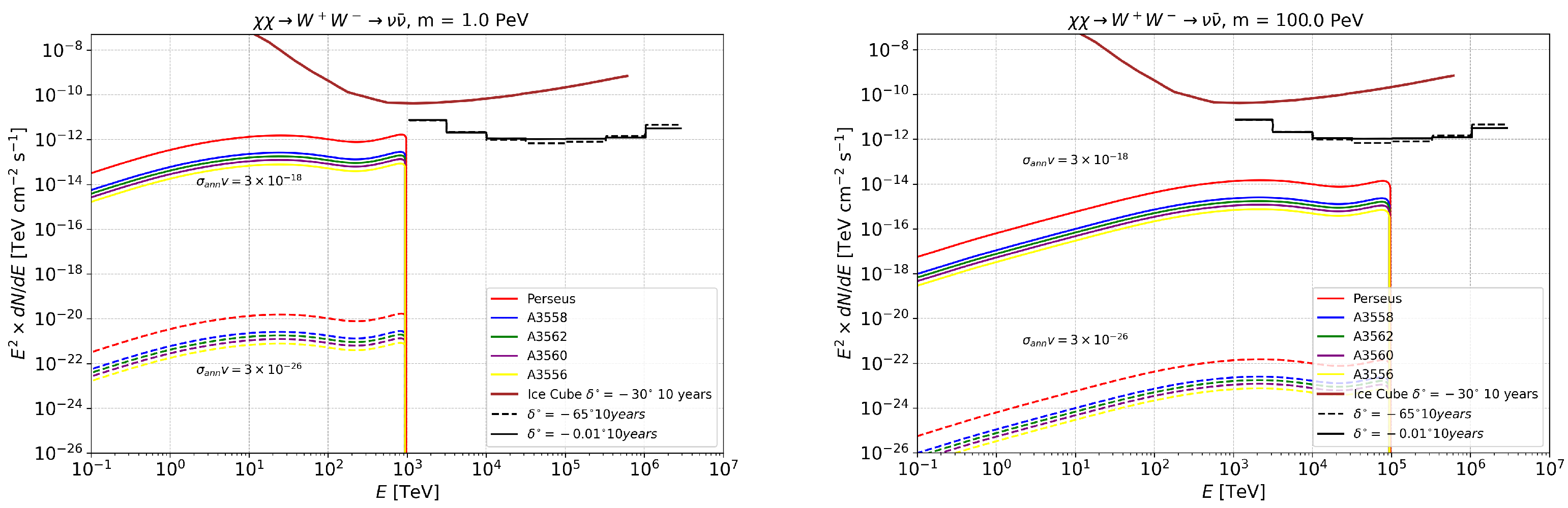 Universe 11 00316 g007b