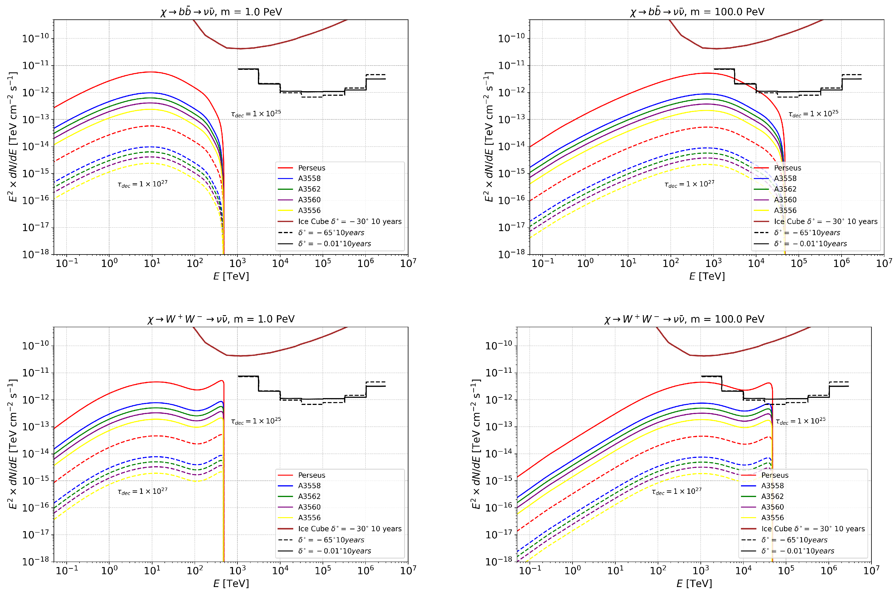 Universe 11 00316 g008