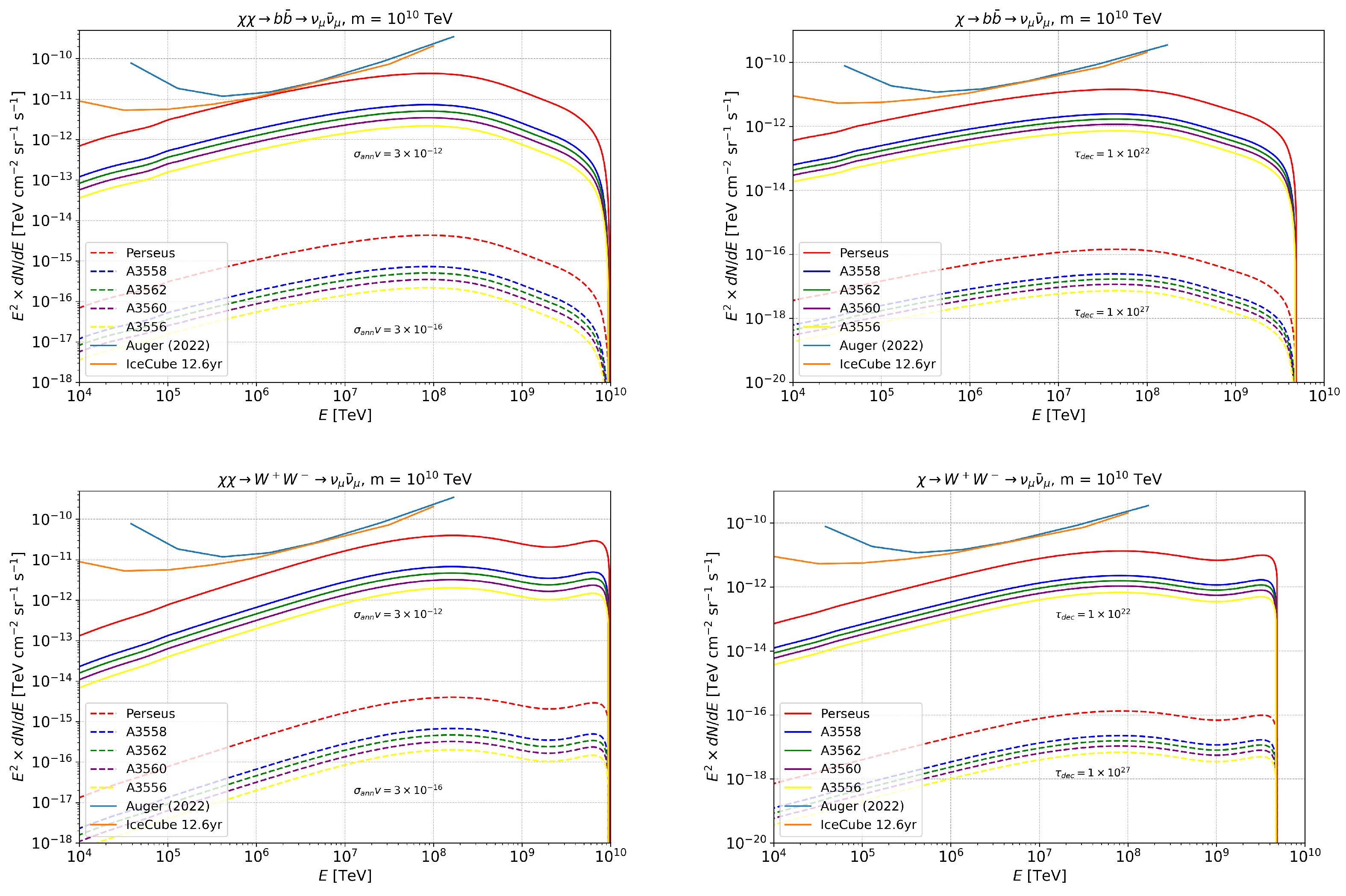 Universe 11 00316 g009