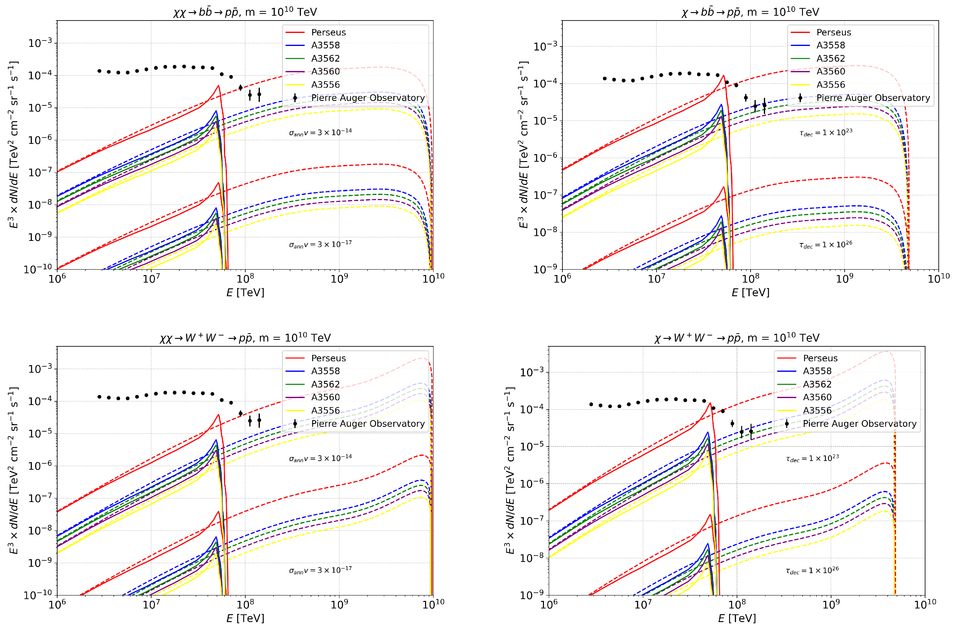 Universe 11 00316 g010