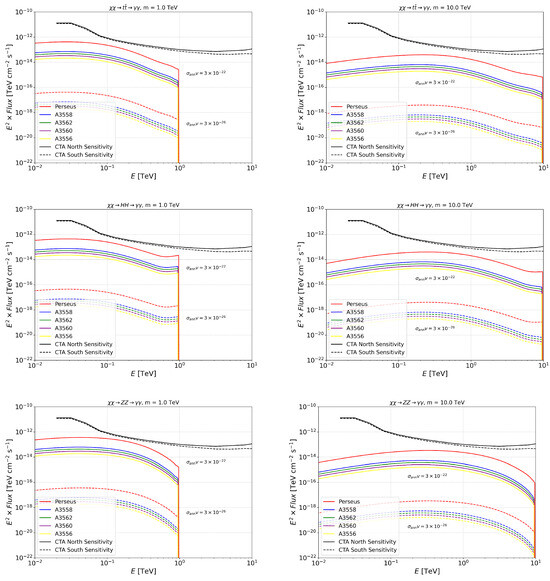 Universe 11 00316 g0a1