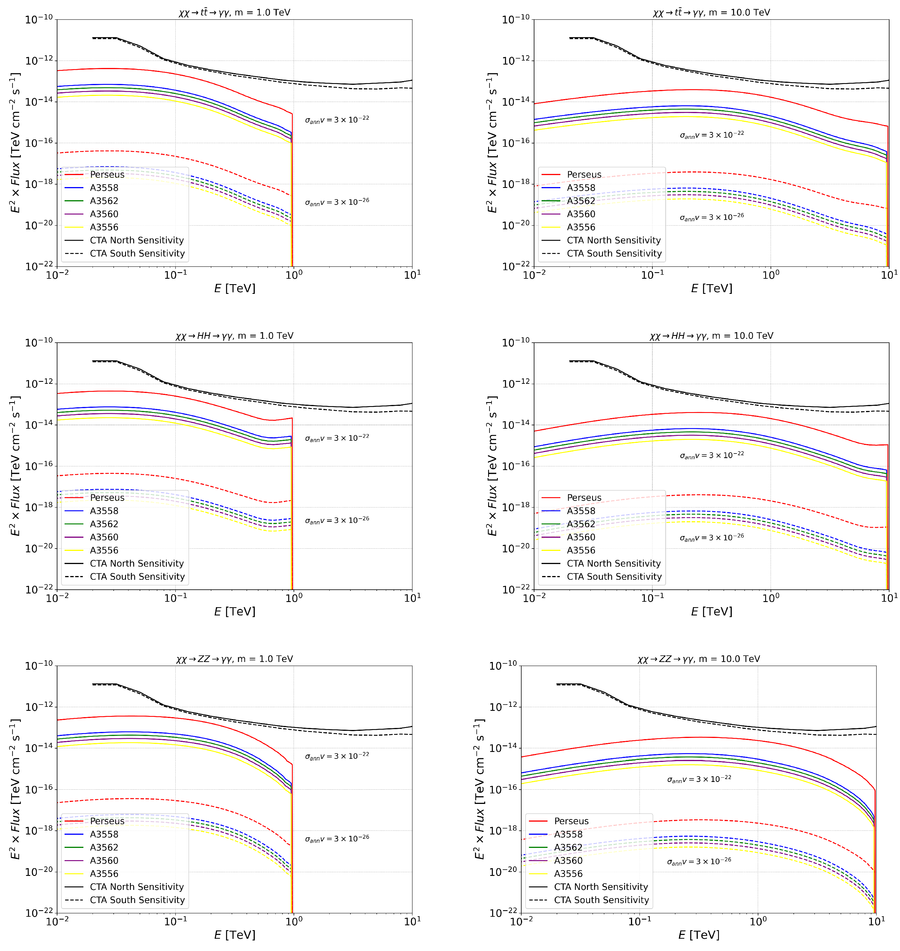 Universe 11 00316 g0a1