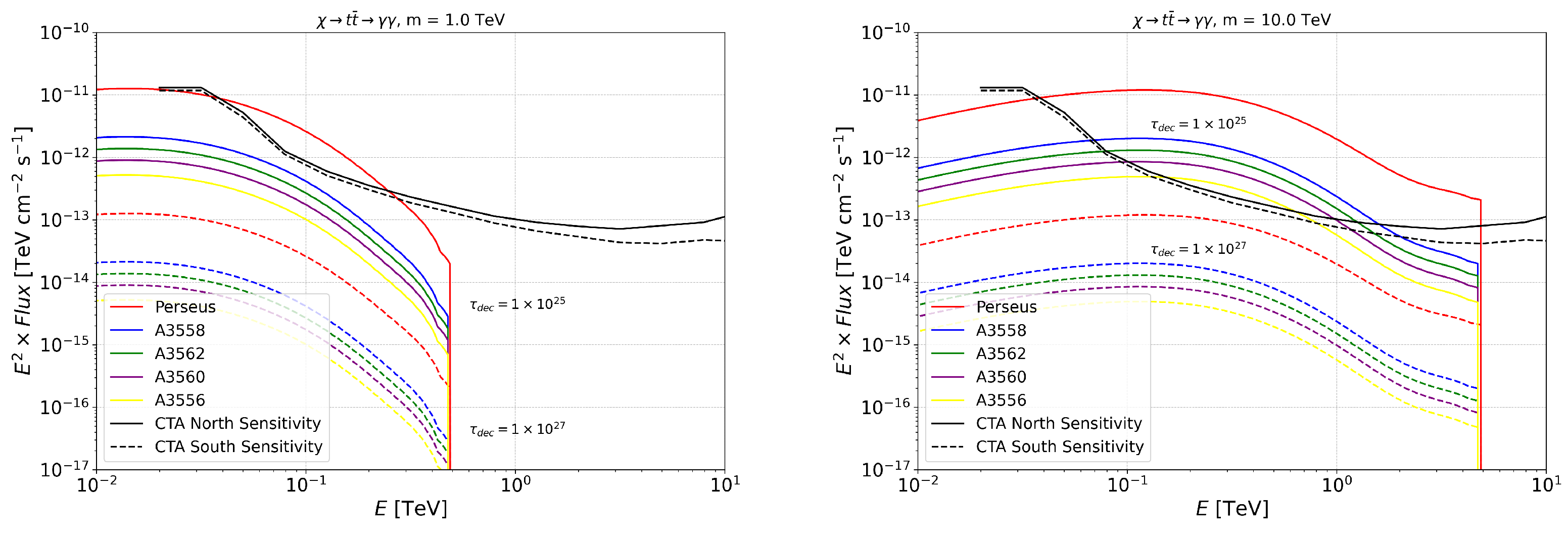 Universe 11 00316 g0a2a