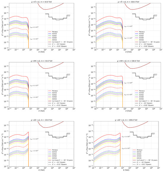 Universe 11 00316 g0a4