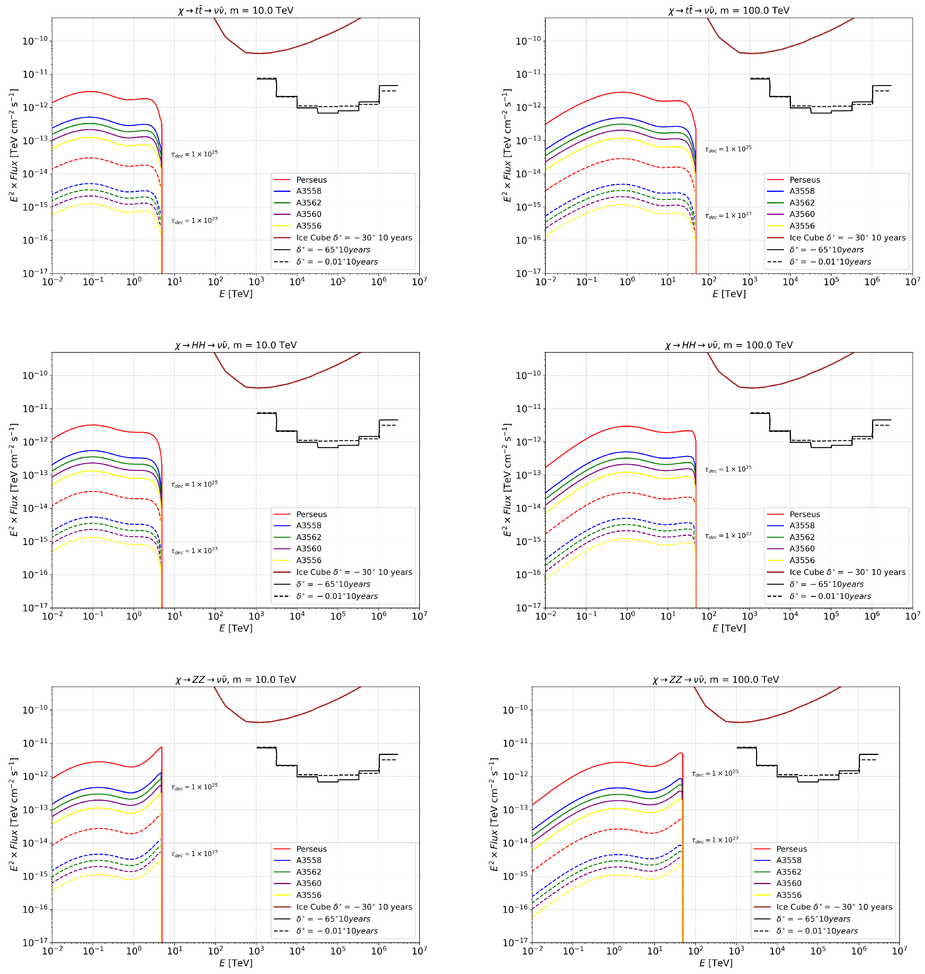 Universe 11 00316 g0a4