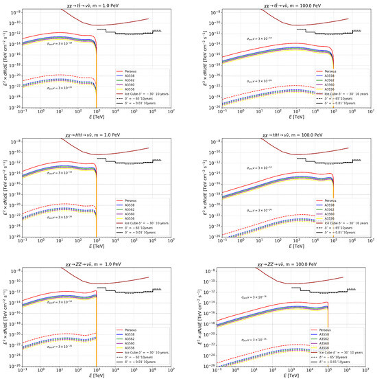 Universe 11 00316 g0a5