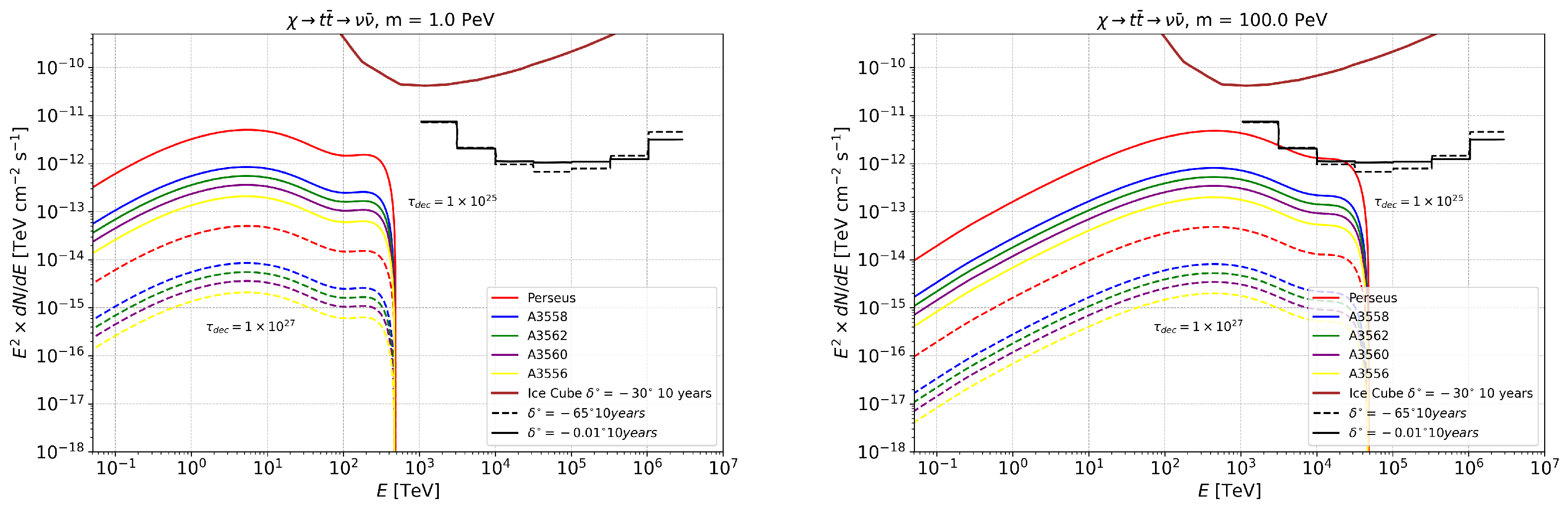 Universe 11 00316 g0a6a