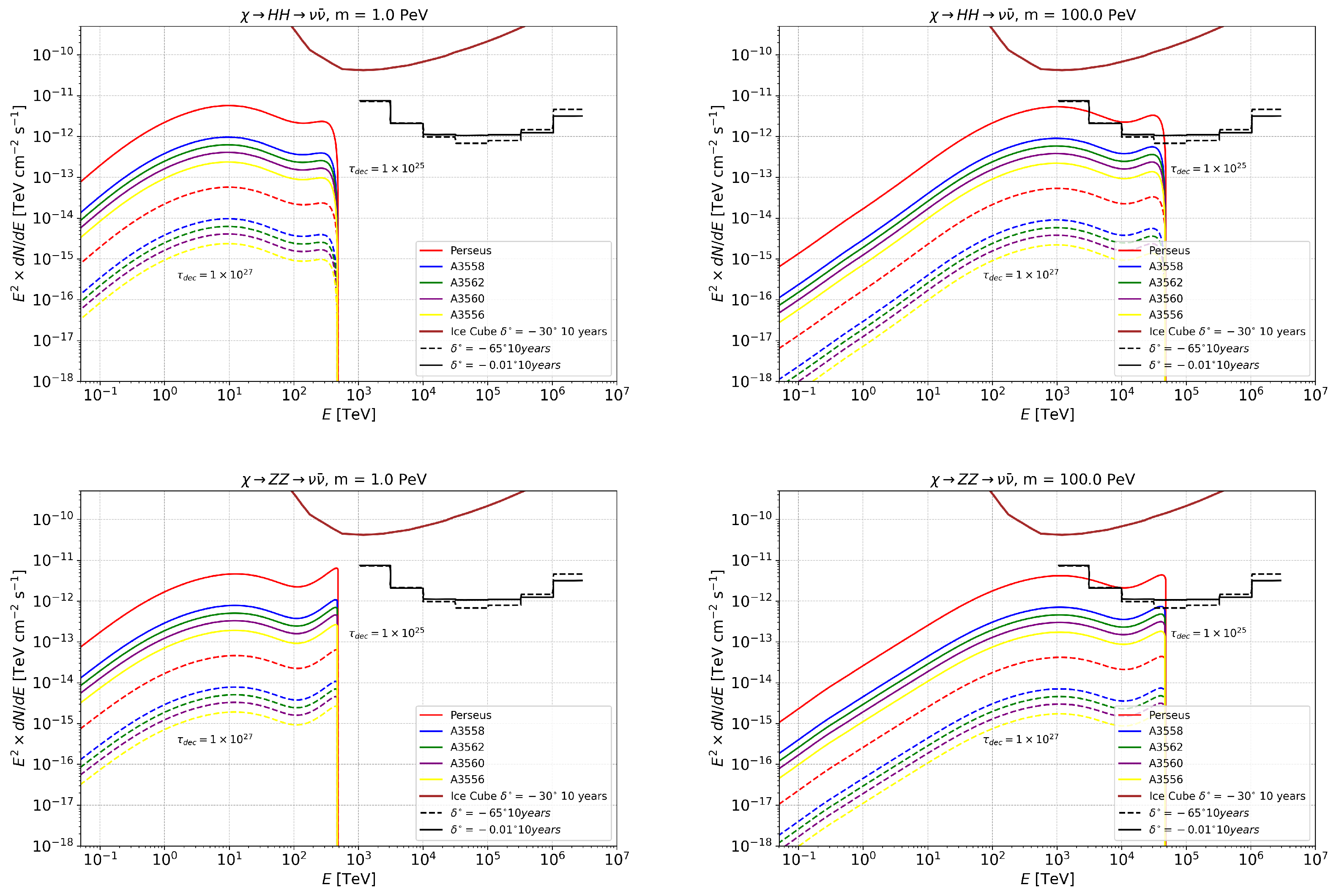 Universe 11 00316 g0a6b