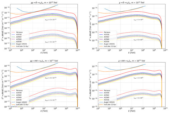 Universe 11 00316 g0a7a