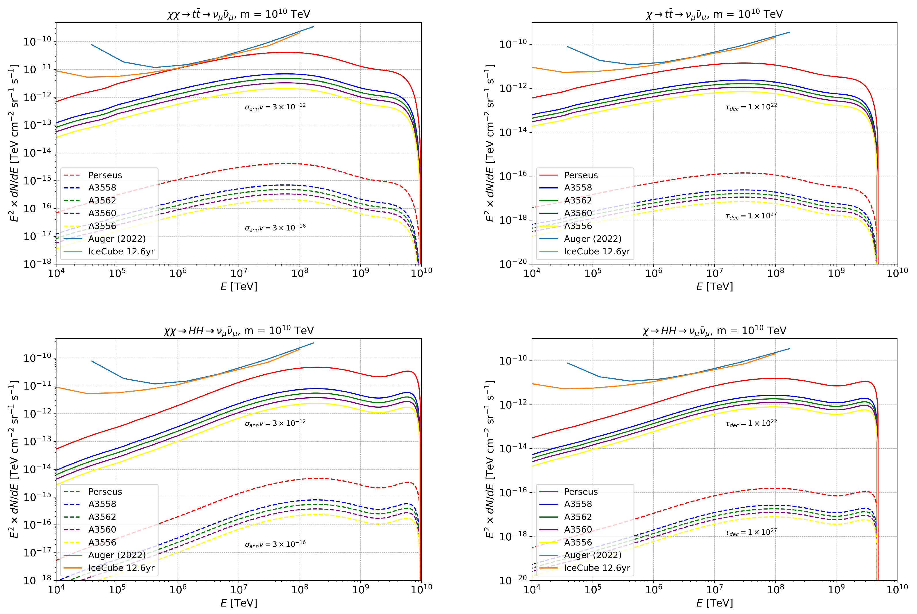 Universe 11 00316 g0a7a