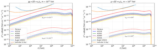 Universe 11 00316 g0a7b