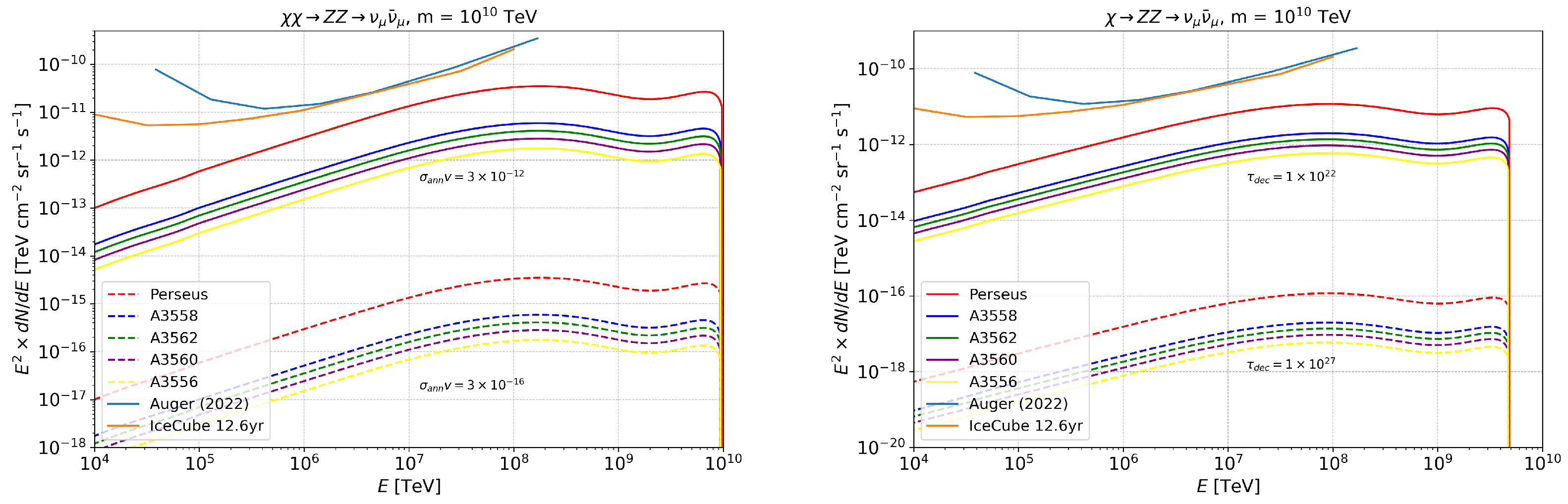 Universe 11 00316 g0a7b