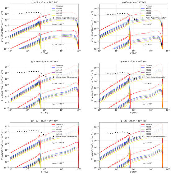 Universe 11 00316 g0a8