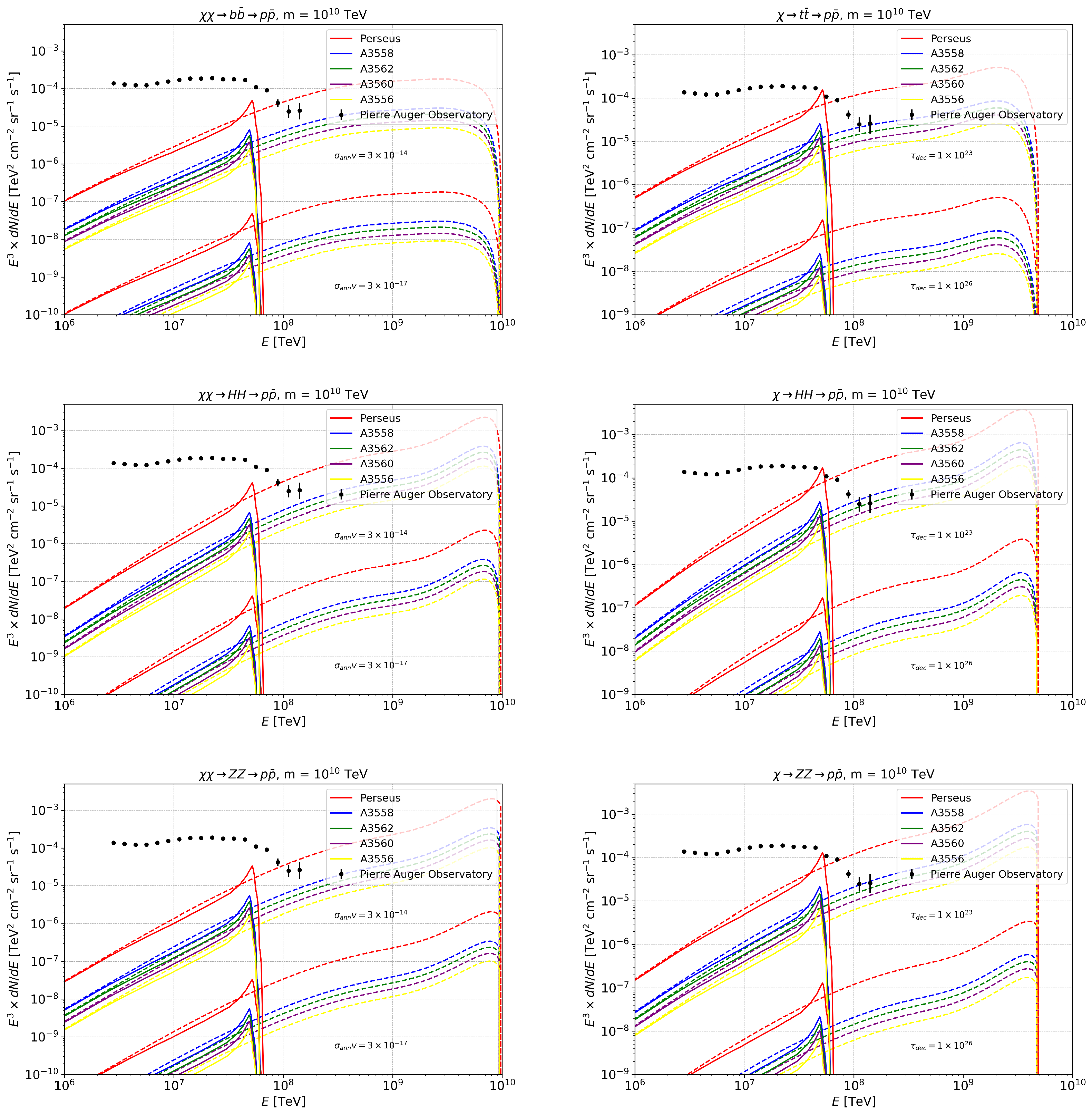 Universe 11 00316 g0a8