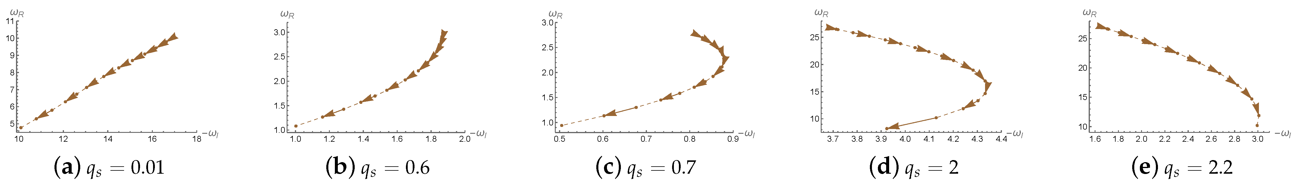 Universe 11 00317 g004