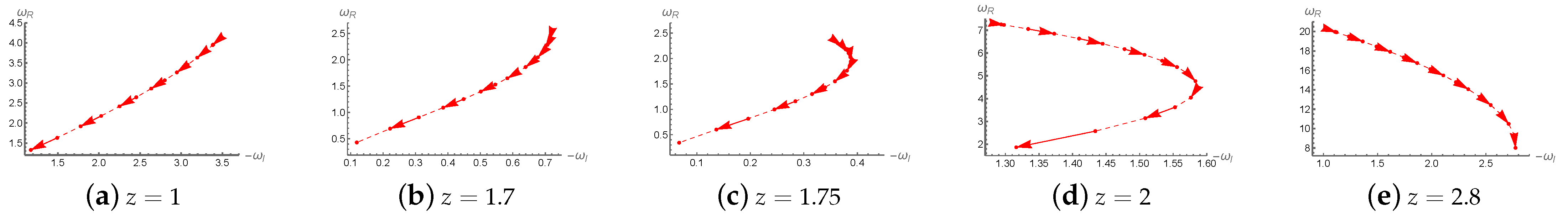 Universe 11 00317 g0a1
