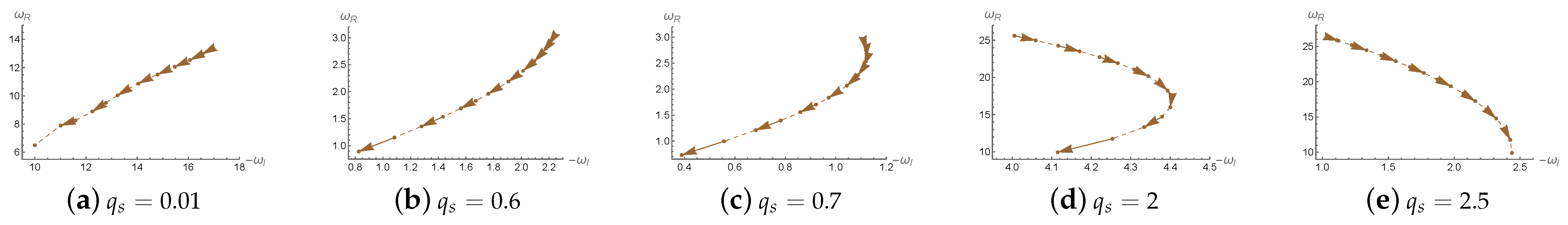 Universe 11 00317 g0a3