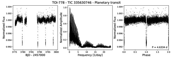 Universe 11 00319 g004
