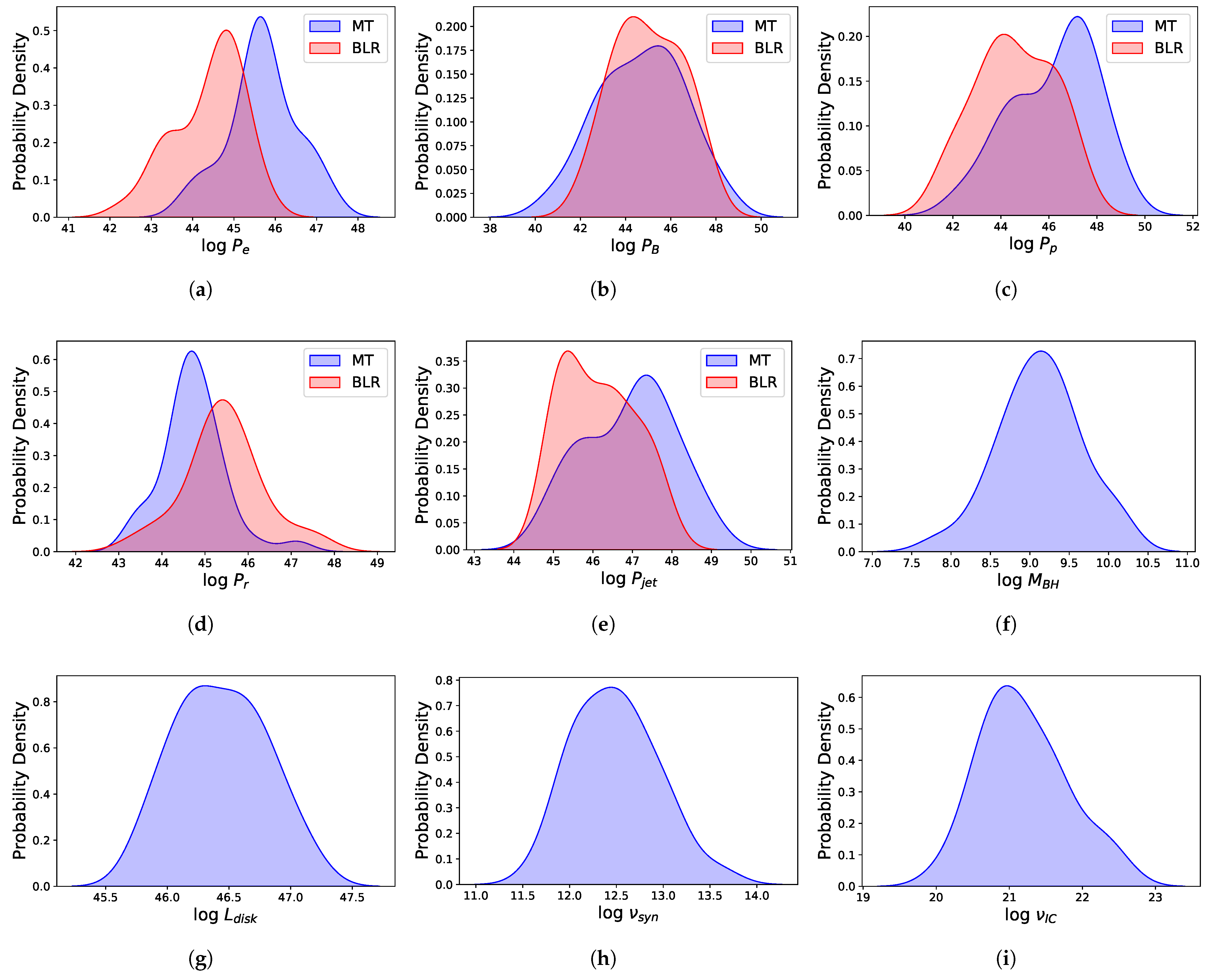 Universe 11 00320 g002