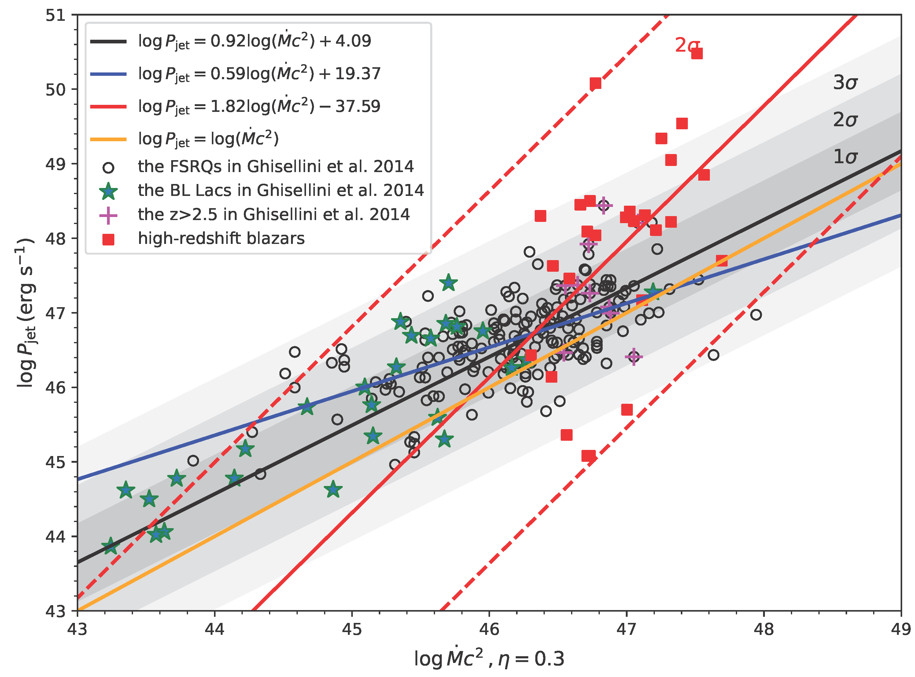 Universe 11 00320 g003