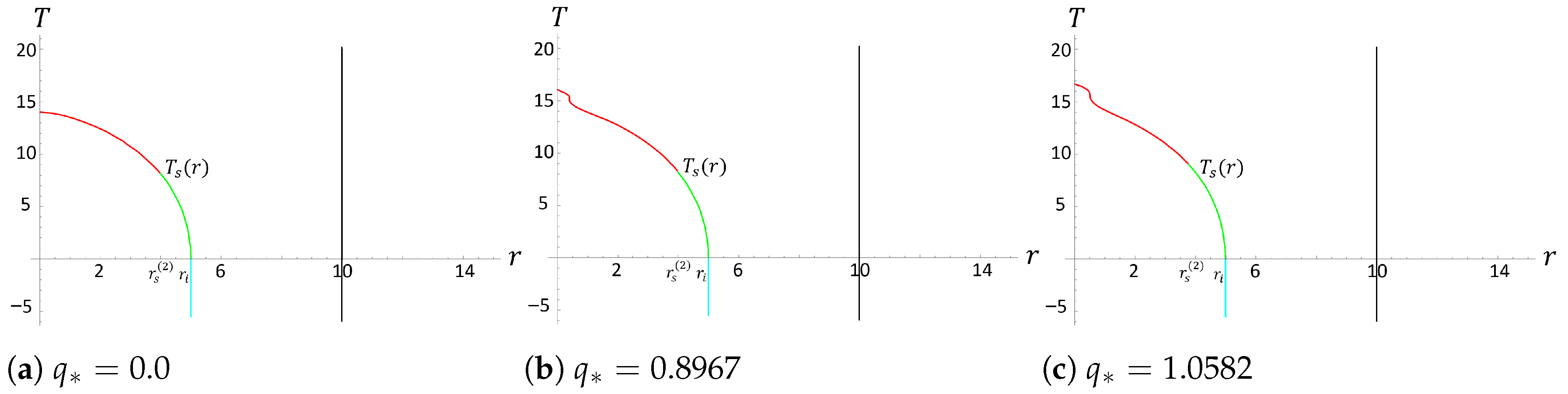 Universe 11 00330 g001 Universe 11 00330 g001