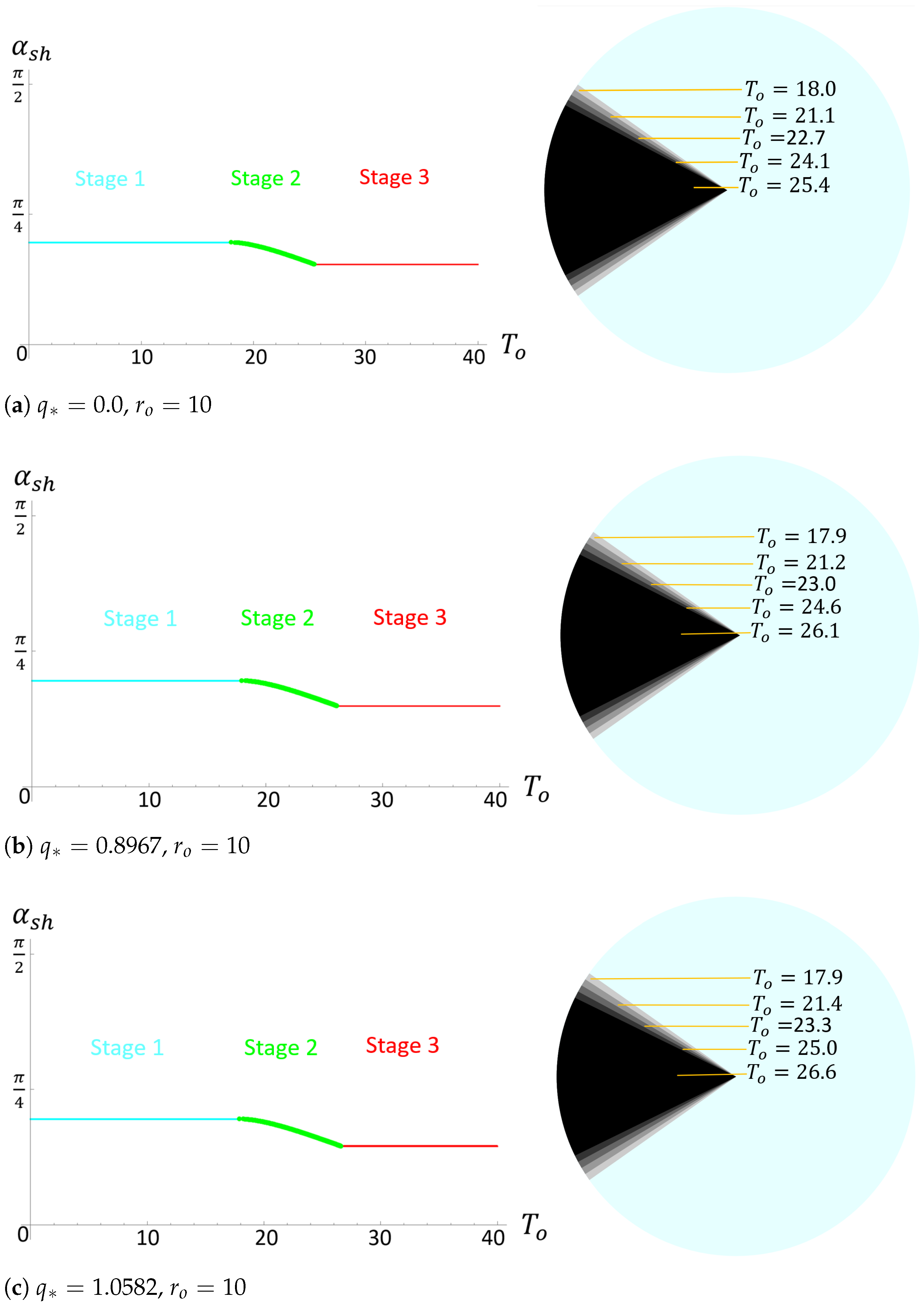 Universe 11 00330 g002 Universe 11 00330 g002