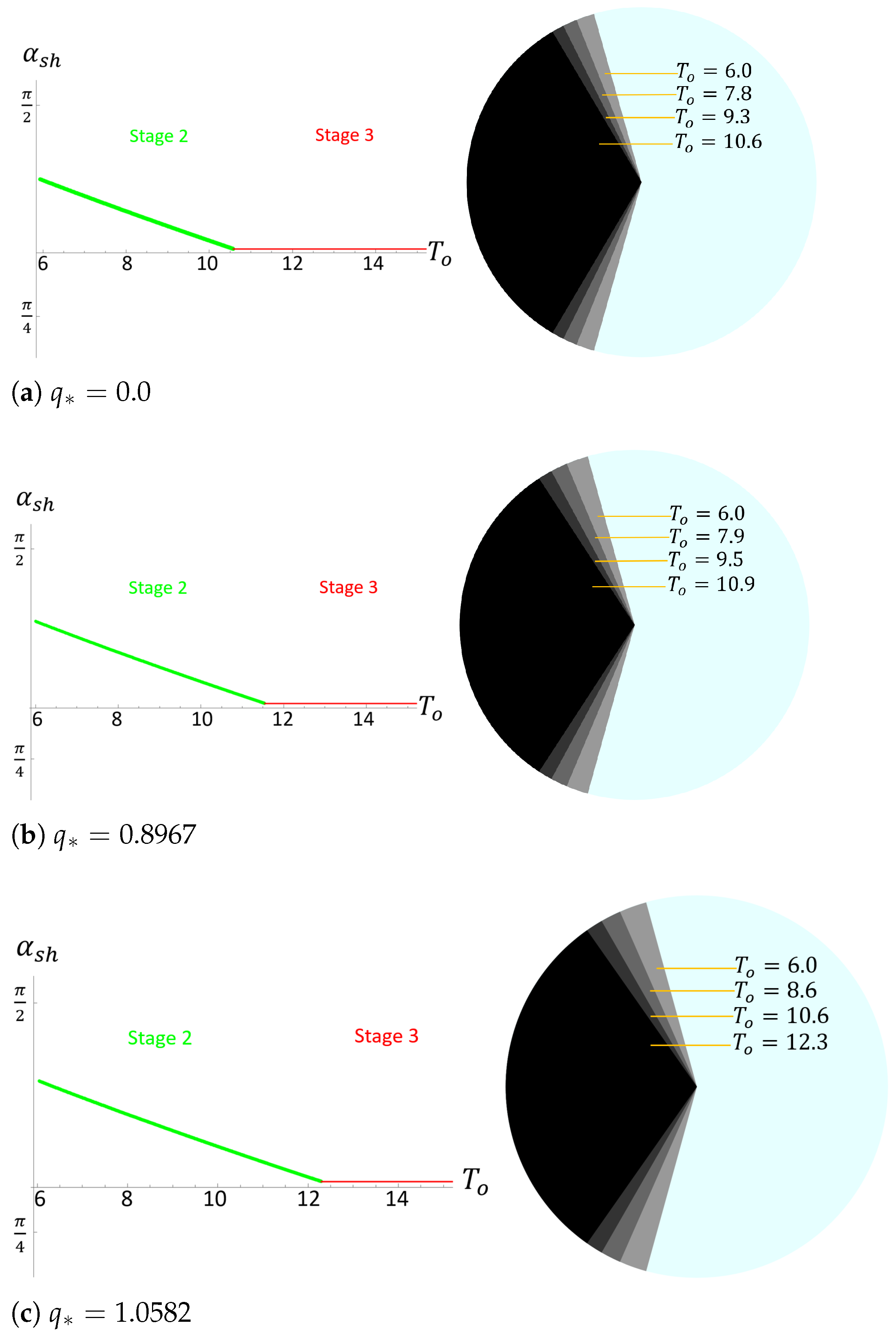 Universe 11 00330 g003 Universe 11 00330 g003