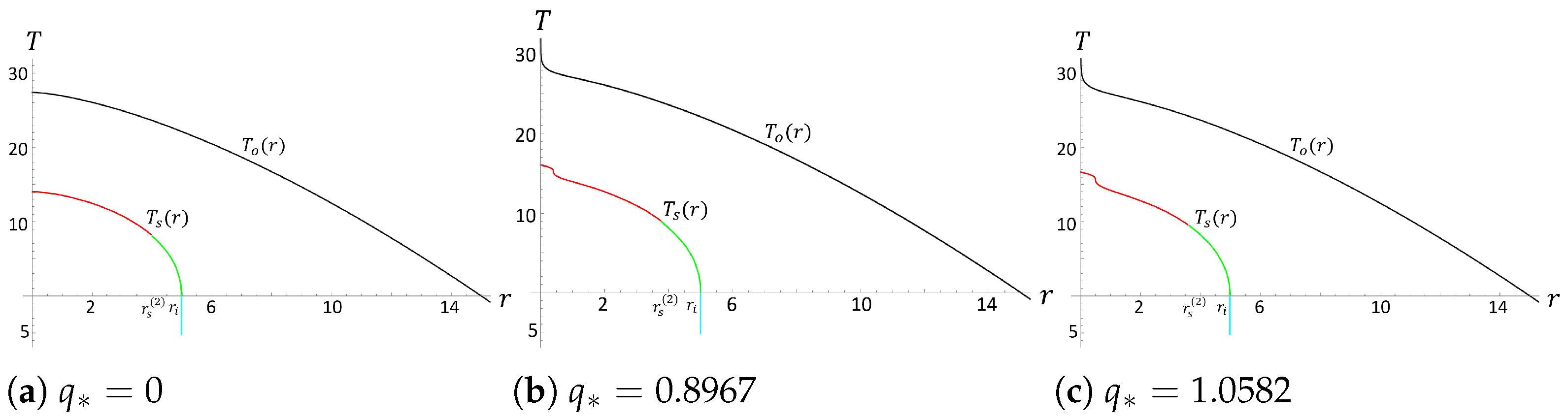 Universe 11 00330 g004 Universe 11 00330 g004