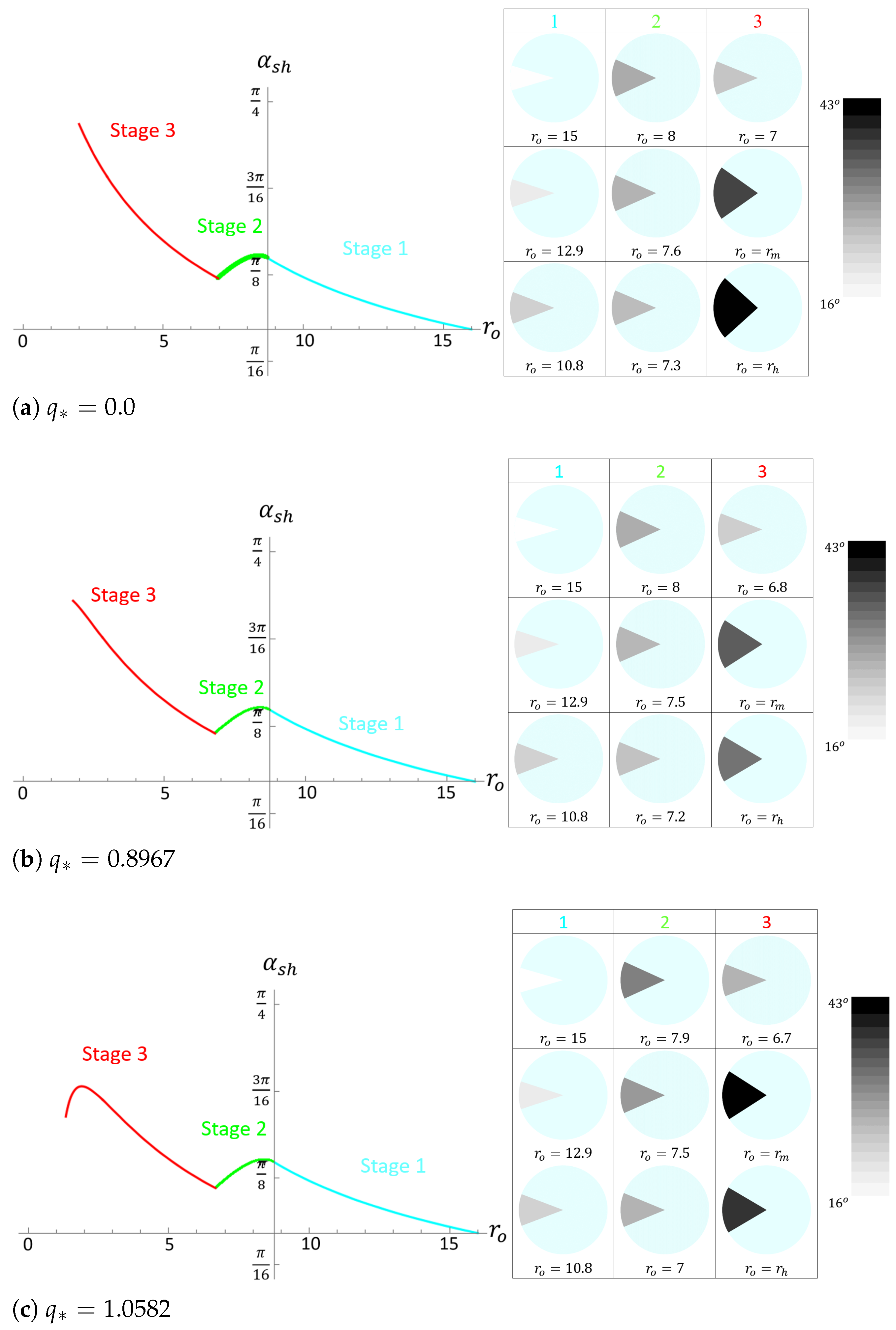 Universe 11 00330 g005 Universe 11 00330 g005