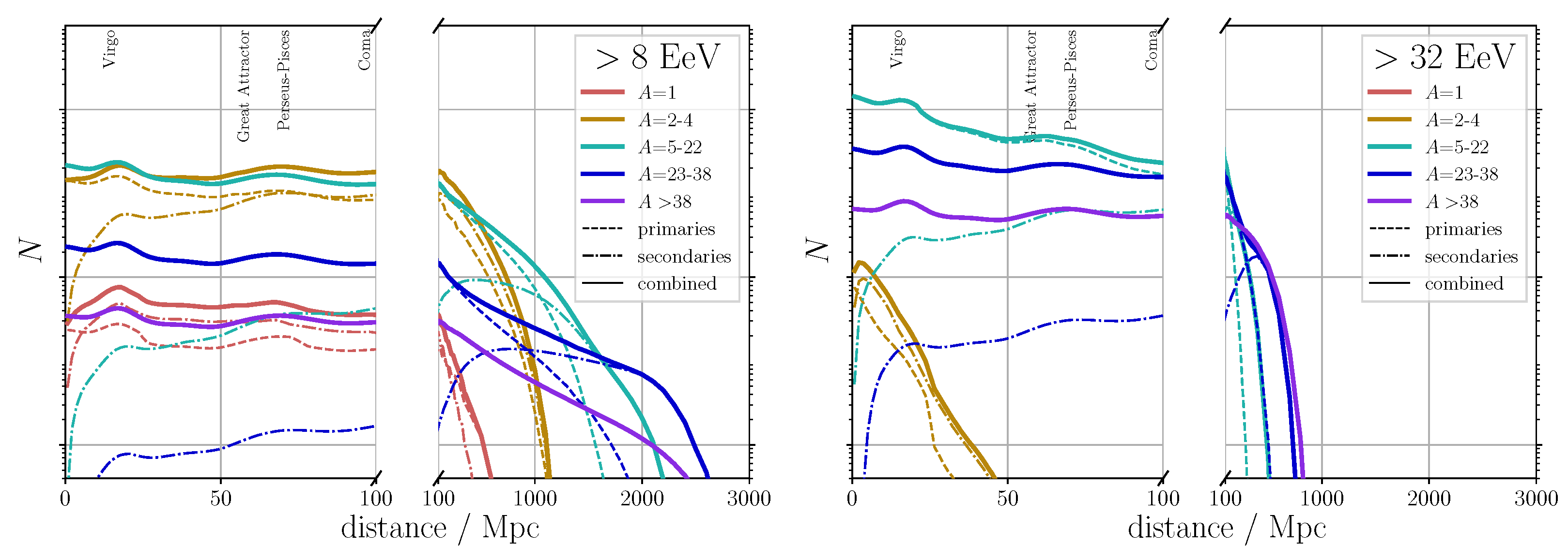 Universe 11 00331 g006 Universe 11 00331 g006