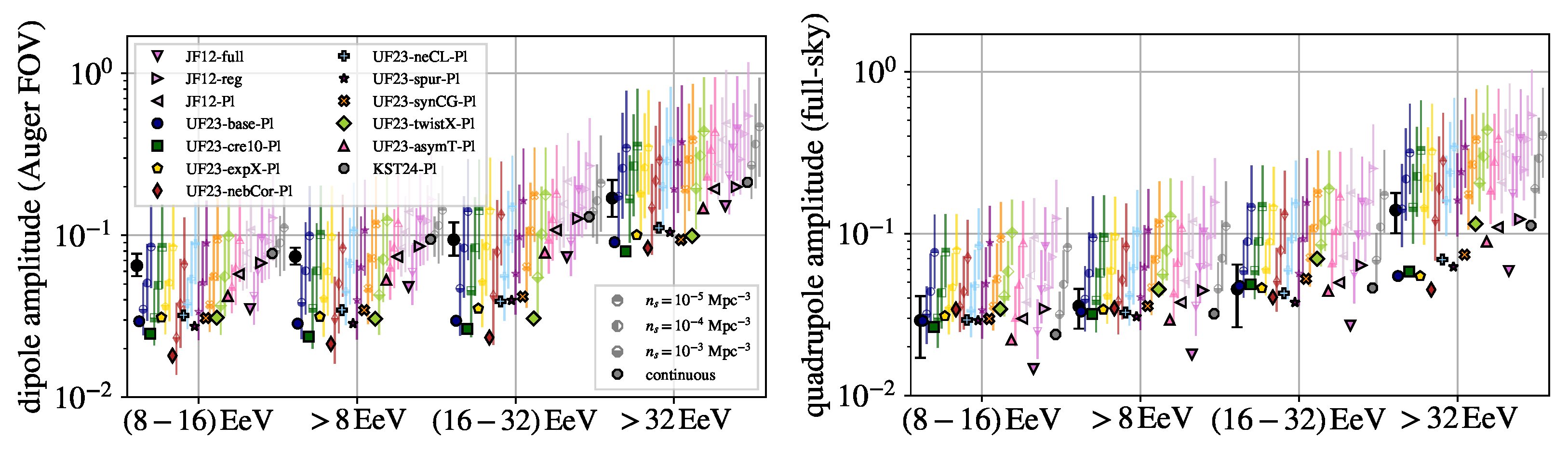 Universe 11 00331 g007 Universe 11 00331 g007