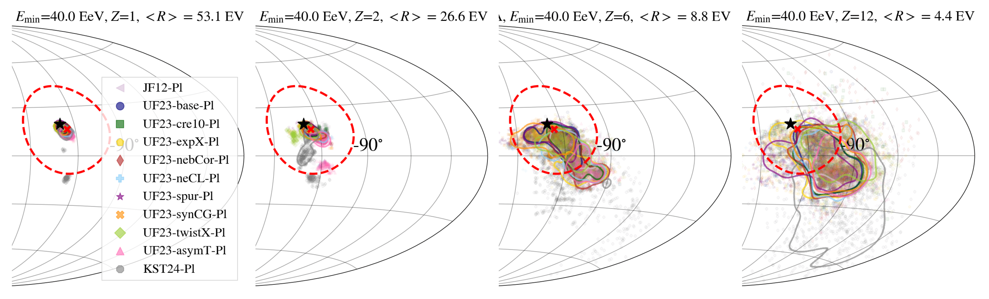 Universe 11 00331 g010 Universe 11 00331 g010