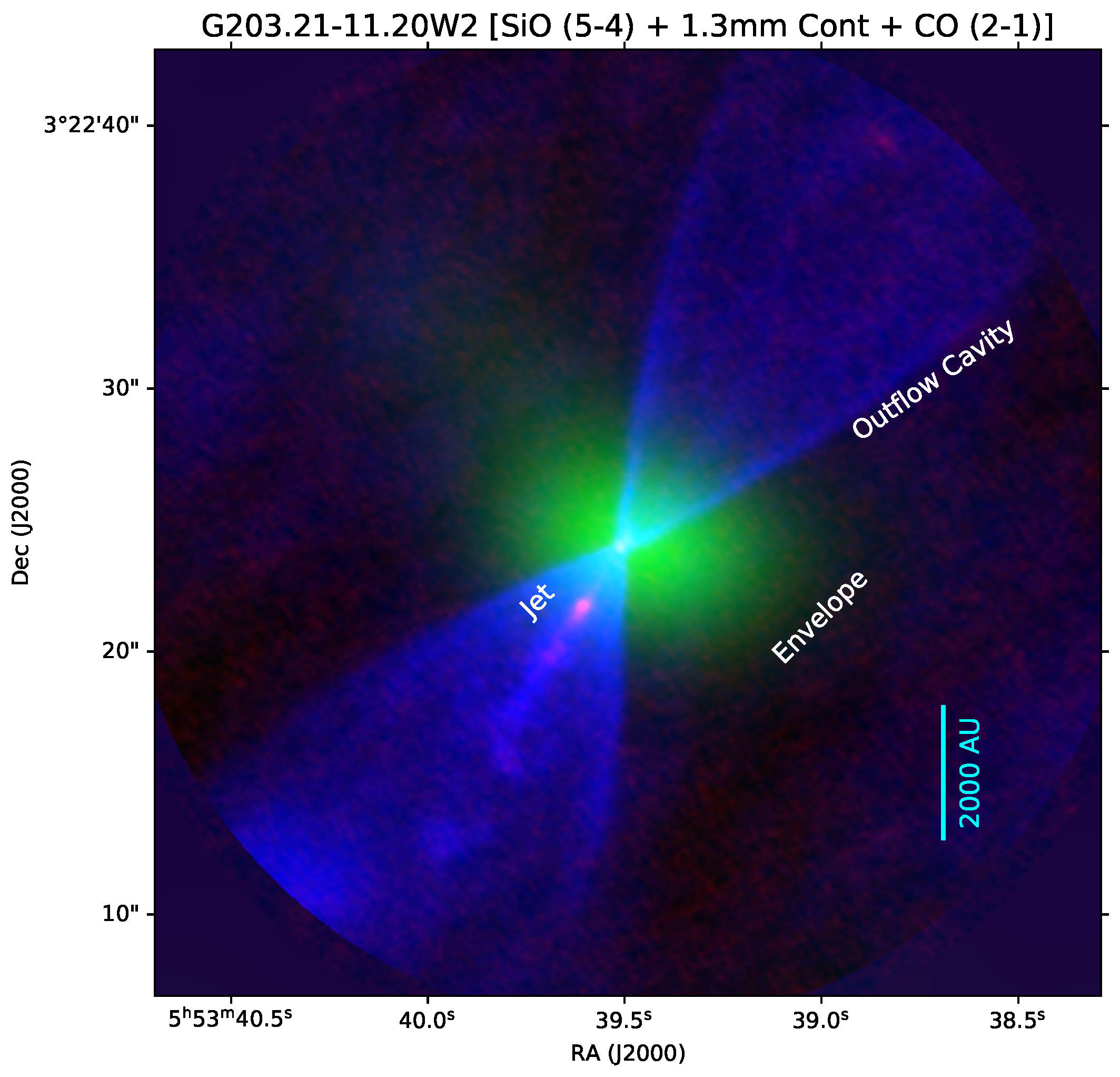 Universe 11 00333 g001
