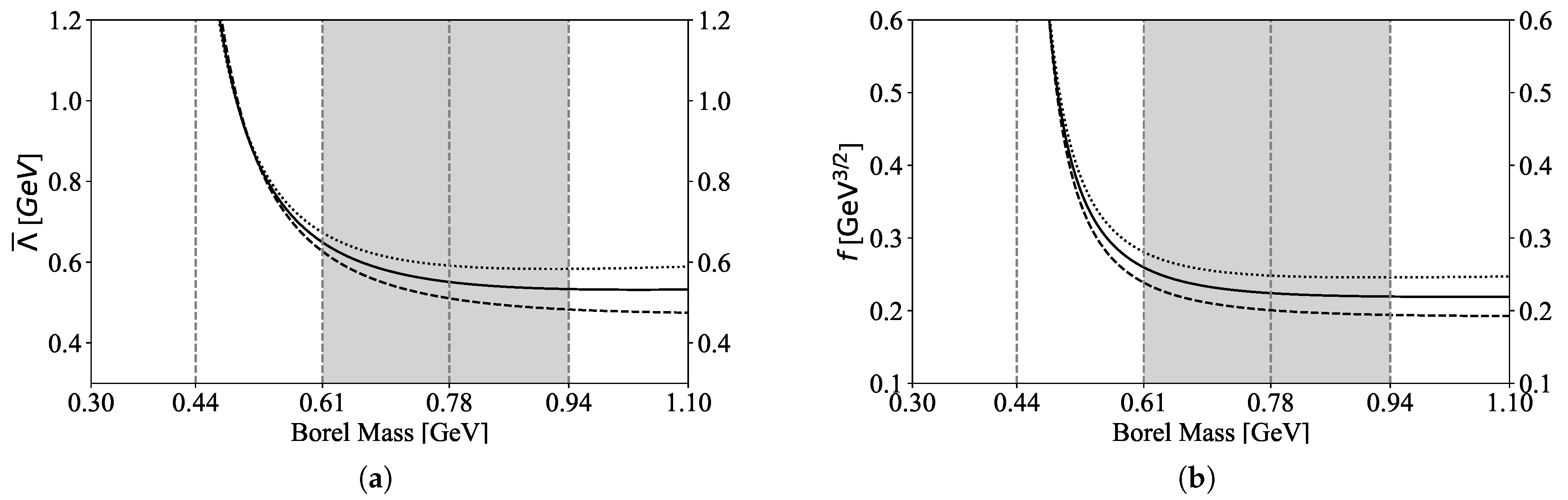 Universe 11 00334 g002