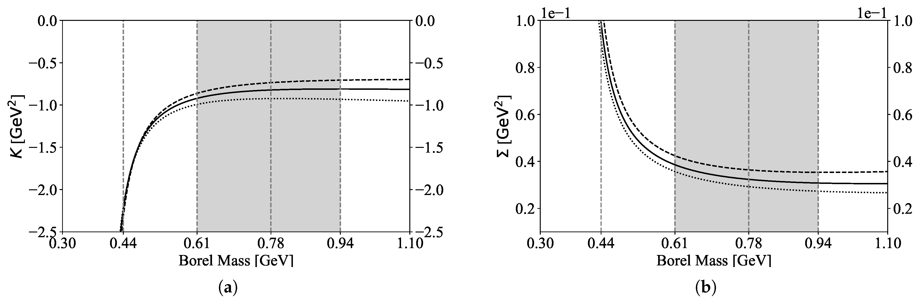Universe 11 00334 g003