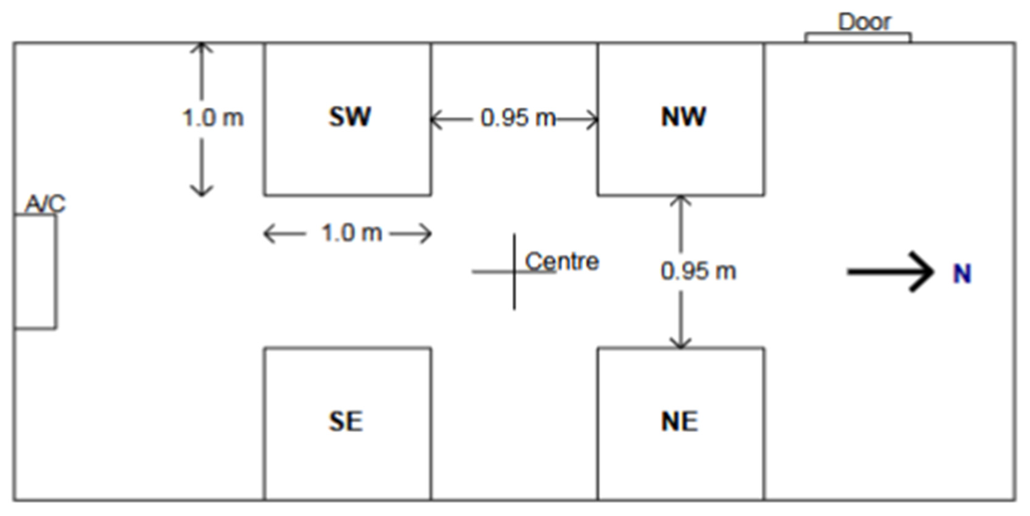 Universe 11 00342 g001